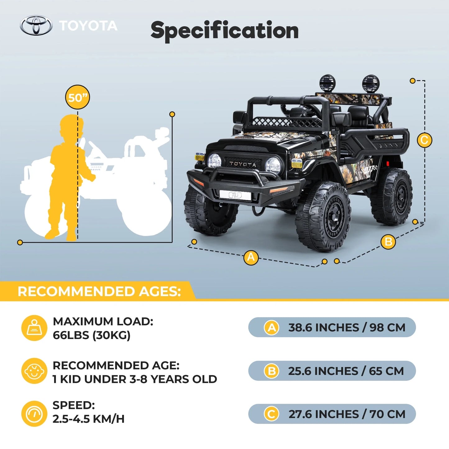 FUNTOK Licensed Toyota FJ Cruiser 12 Volts 7AH Kids Electric Ride on Truck Battery Powered Car Toys 3 Speeds with Parent Remote Control,Spring Suspension & Slow Start
