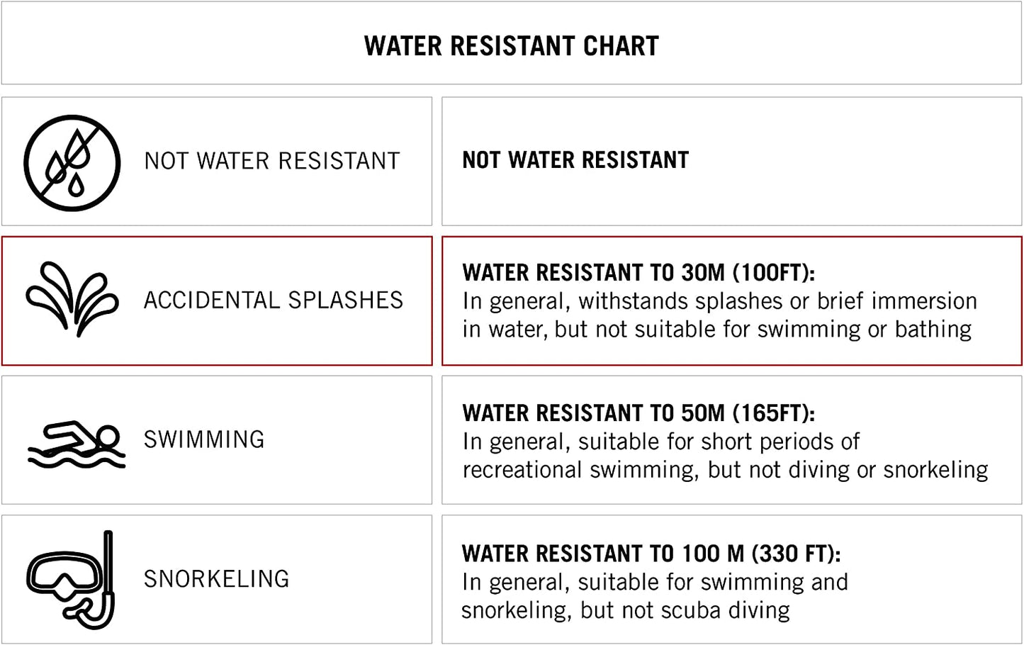 Anne Klein Women's Bracelet Watch