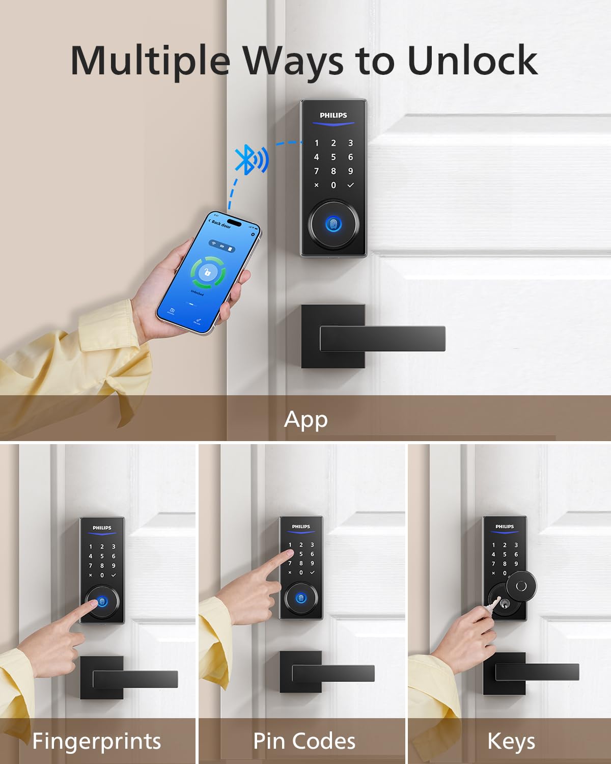 Philips Smart Lock with Handles, Keyless Entry Door Lock Set, Smart Door Lock with 2 Level Handles, Digital Keypad Deadbolt for Front Door, App Fingerprint PIN Code Unlocking, Auto Locking