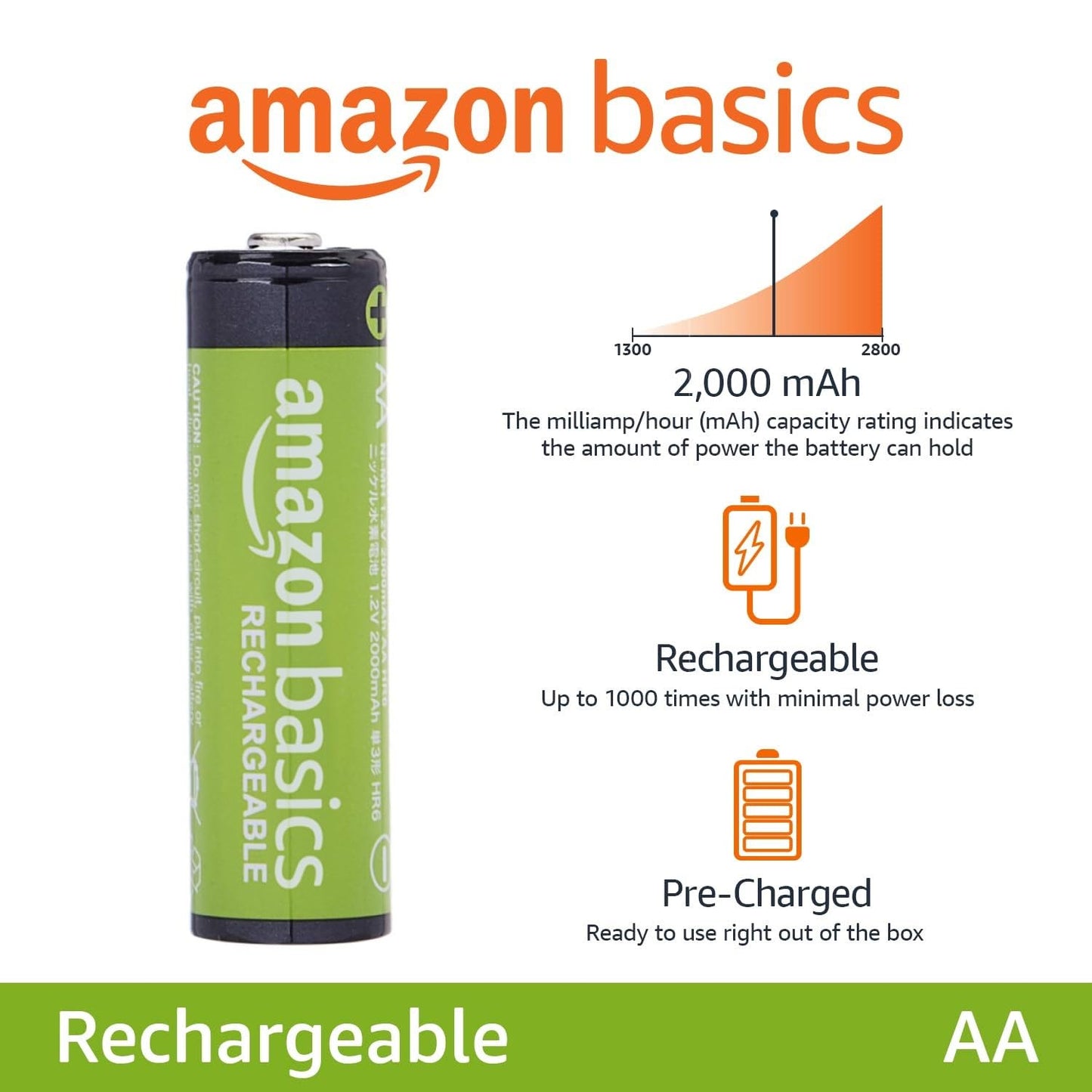 Amazon Basics Rechargeable AA Batteries, 16-Count, 2000 mAh, NiMH, Recharge up to 1000x Times, Pre-Charged