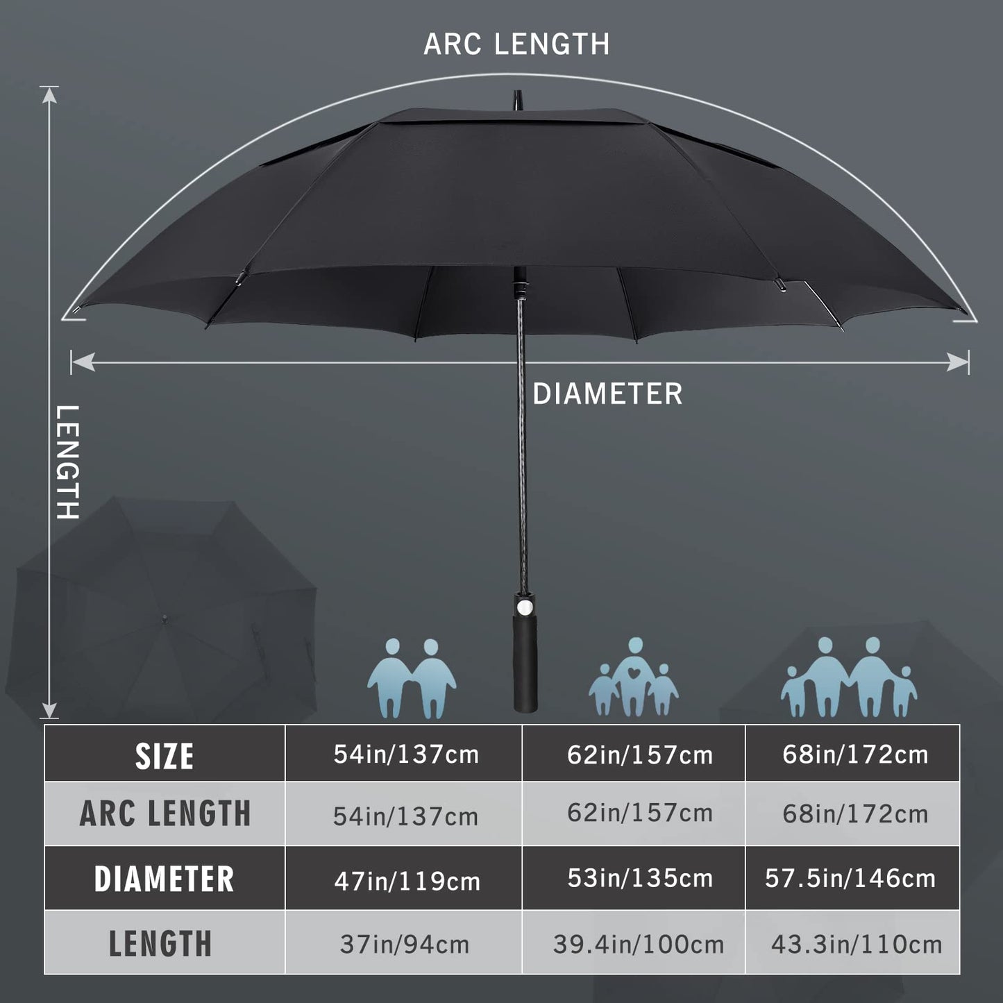 ZOMAKE Large Golf Umbrella for Rain Heavy Duty,Big Golf umbrellas Windproof,62 Inch Extra Large Oversized Umbrella(Black)