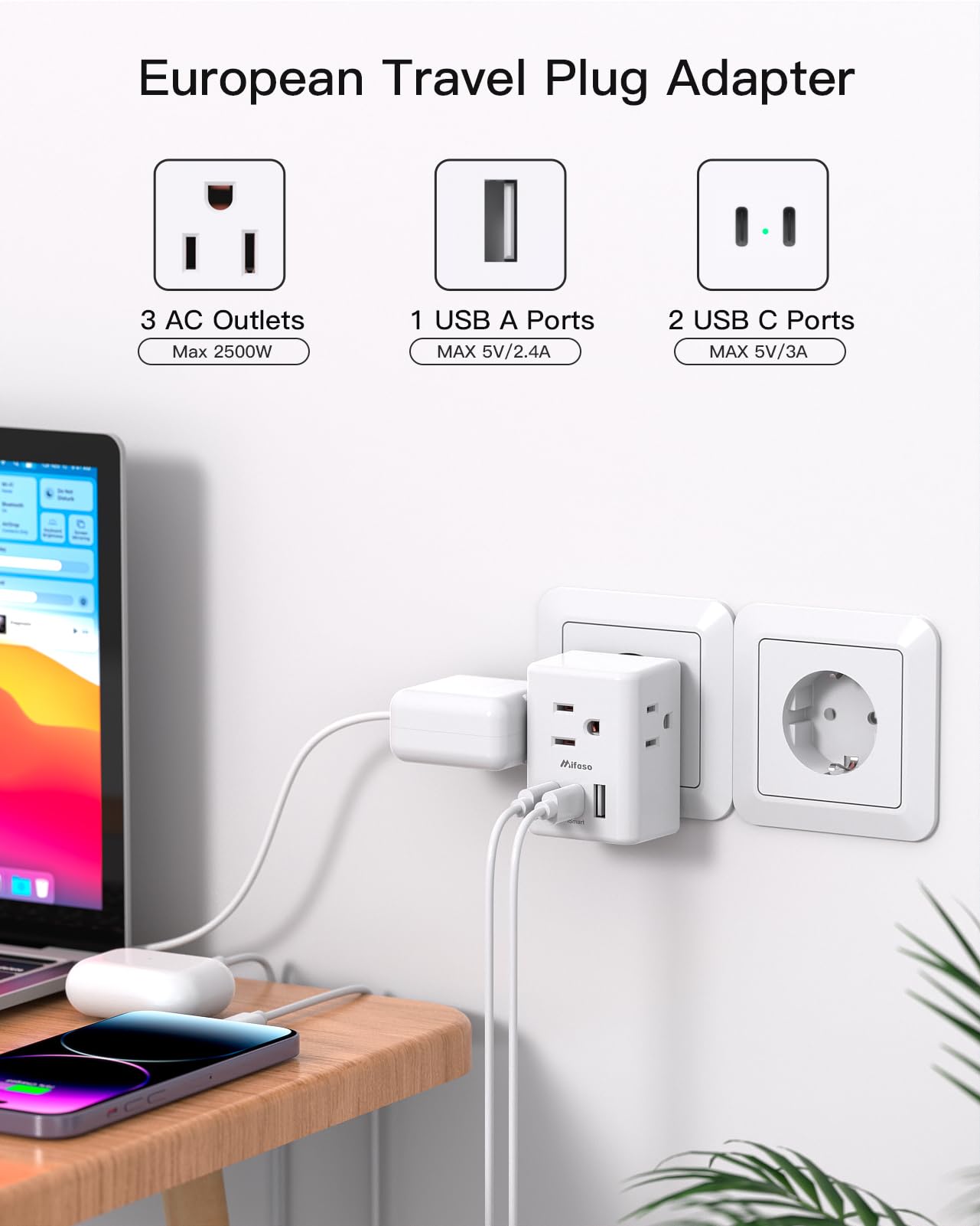2 Pack European Travel Plug Adapter, International Power Plug Adapter with 3 Outlets 3 USB Charging Ports(2 USB C), Type C Plug Adapter Travel Essentials to Most Europe EU Spain Italy France Germany