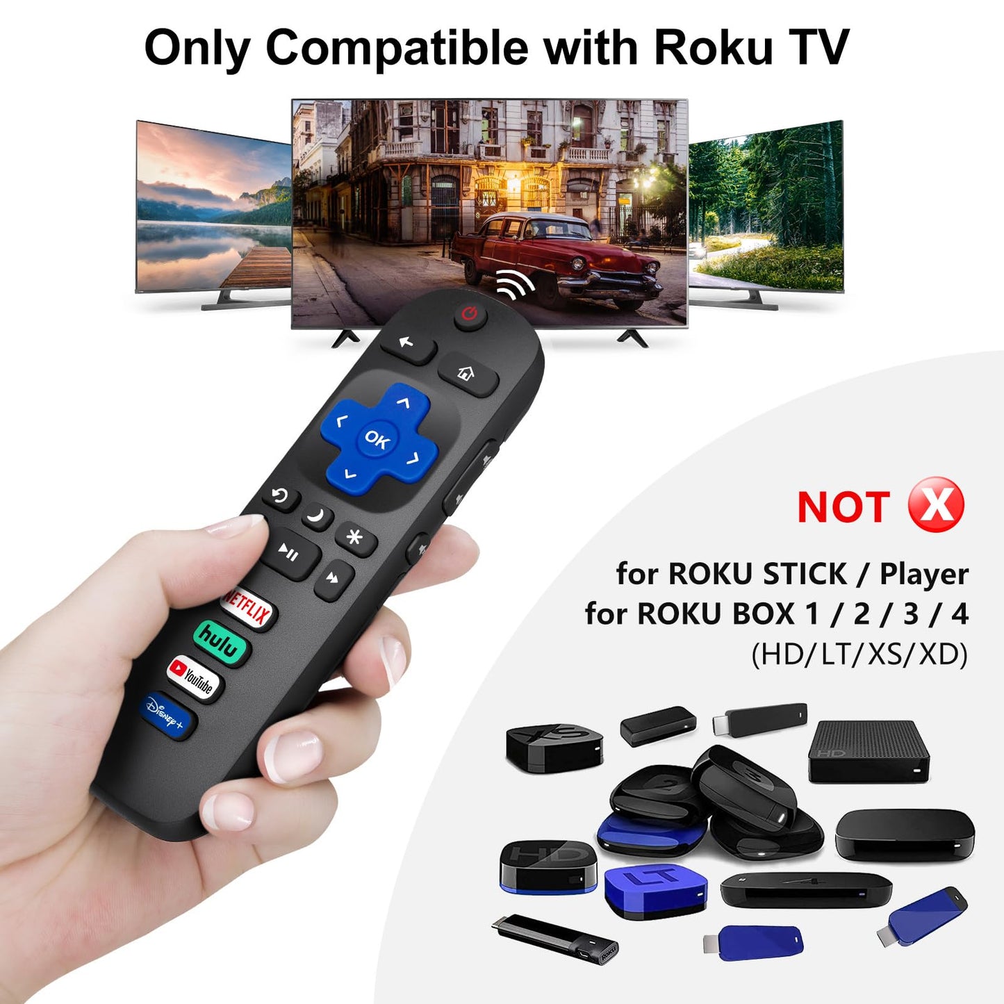 (Pack of 2) Replacement Remote Control Only for Roku TV, Compatible for TCL Roku/Hisense Roku/Onn Roku/Sharp Roku/Element Roku/Westinghouse Roku/Philips Roku Smart TVs (Not for Roku Stick and Box)