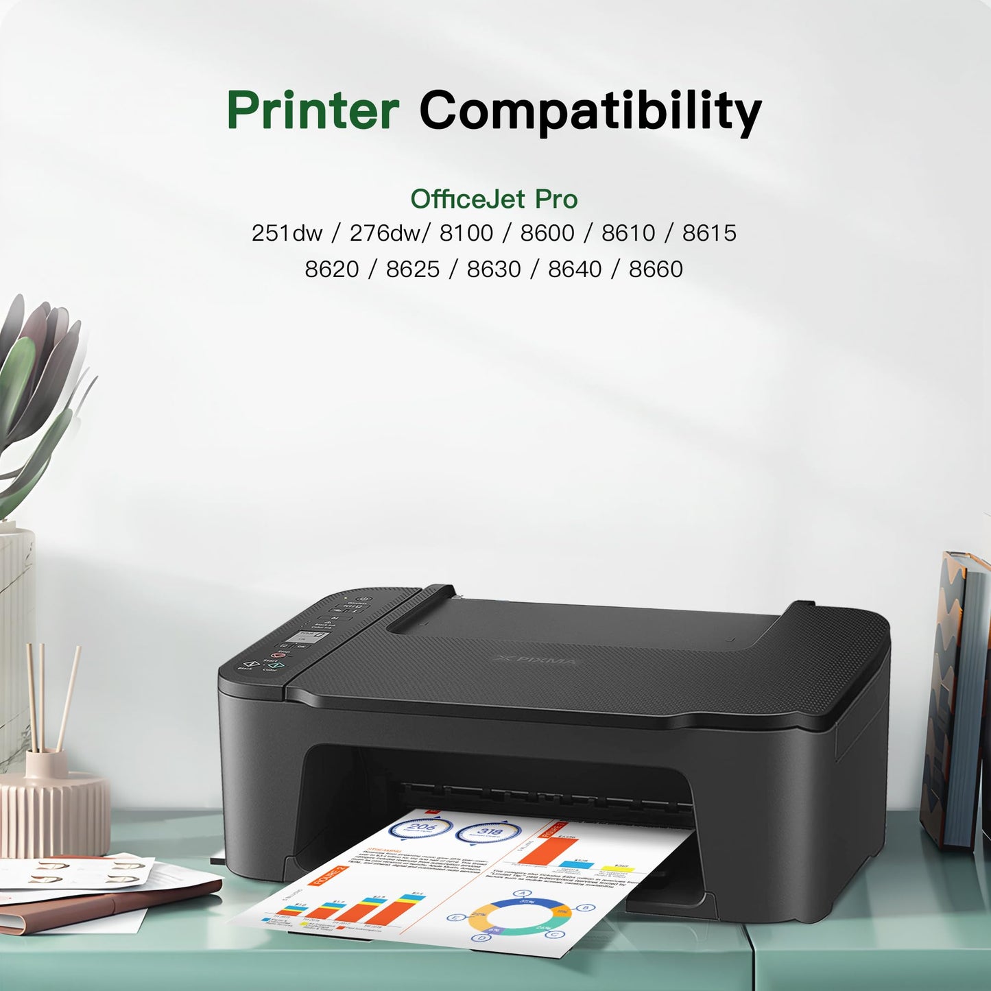 950XL 951XL Combo Compatible for HP 950 950XL and 951XL Ink Cartridges Combo Pack Work for Officejet Pro 8600 8610 8620 8100 8630 8660 8640 76DW 251DW Printers, 5 Pack, 2 Black,Cyan,Magenta,Yellow