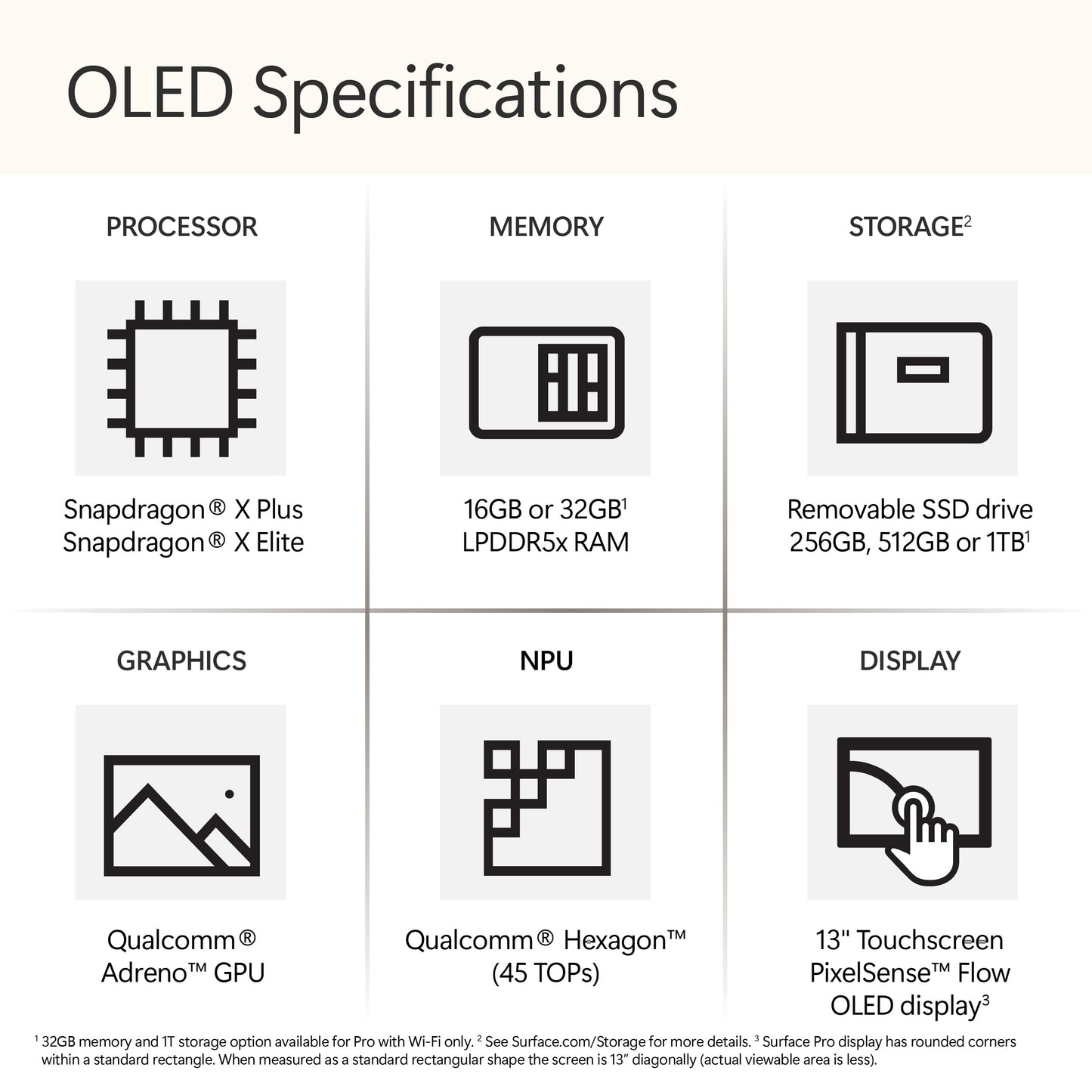 Microsoft Surface Pro 2-in-1 Laptop/Tablet (2024), Windows 11 Copilot+ PC, 13" Touchscreen OLED Display, Snapdragon X Elite (12 Core), 16GB RAM, 256GB Storage, Black, Amazon Exclusive