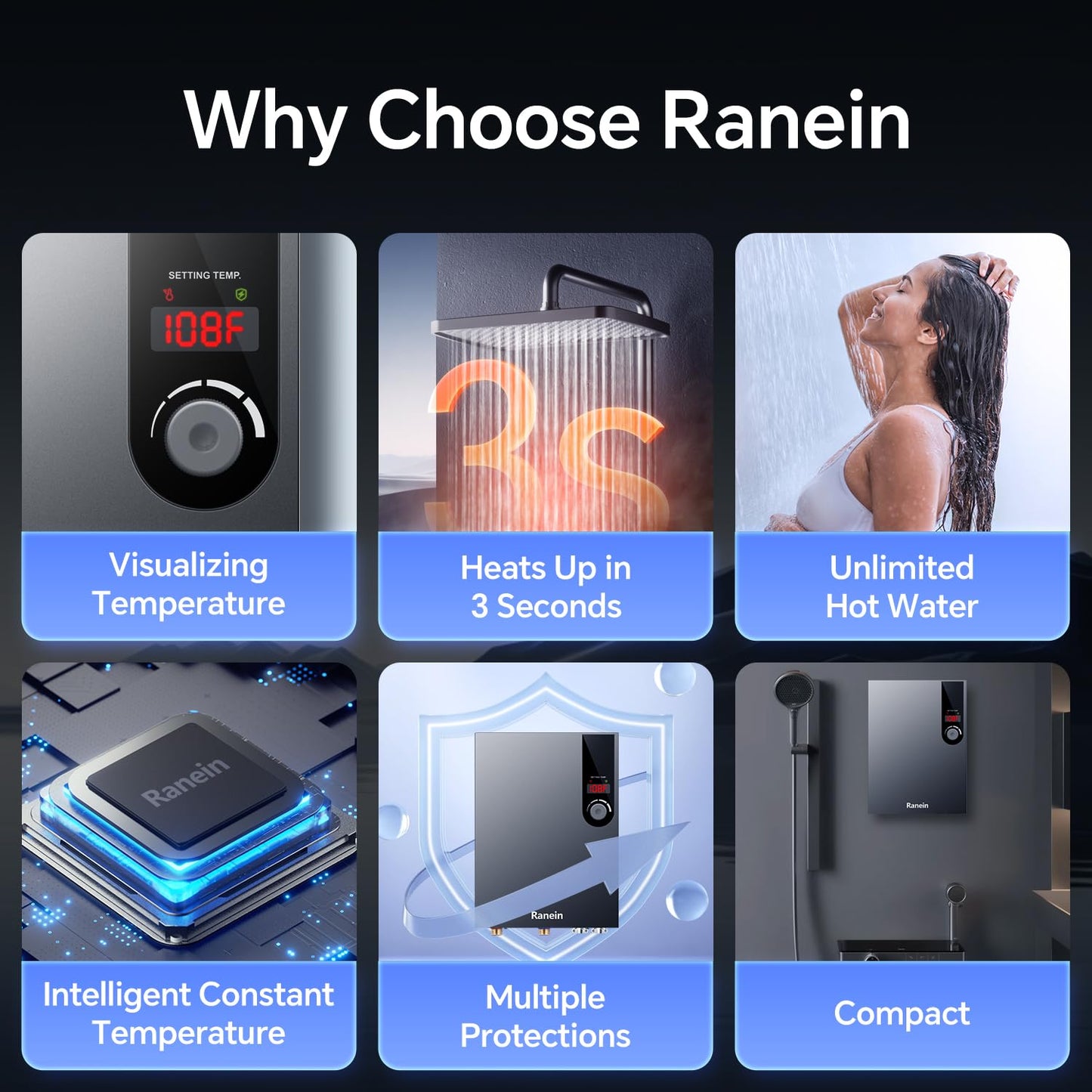 Ranein Electric Tankless Water Heater, 27kW 240V on Demand Instant Endless Water Heater with LED Temperature Display for Residential Whole House Shower, Space Saving