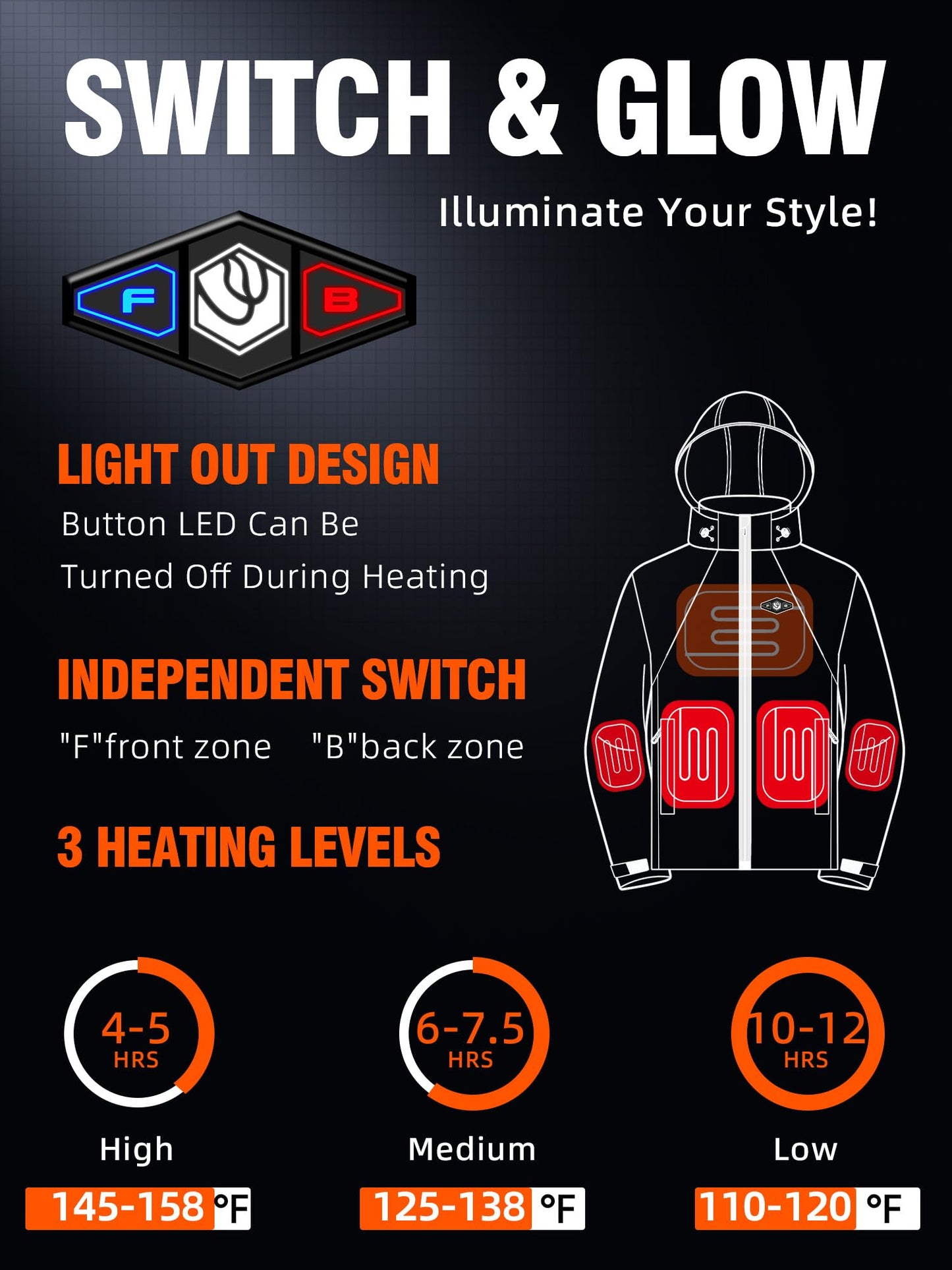 WASOTO Heated Jackets for Women