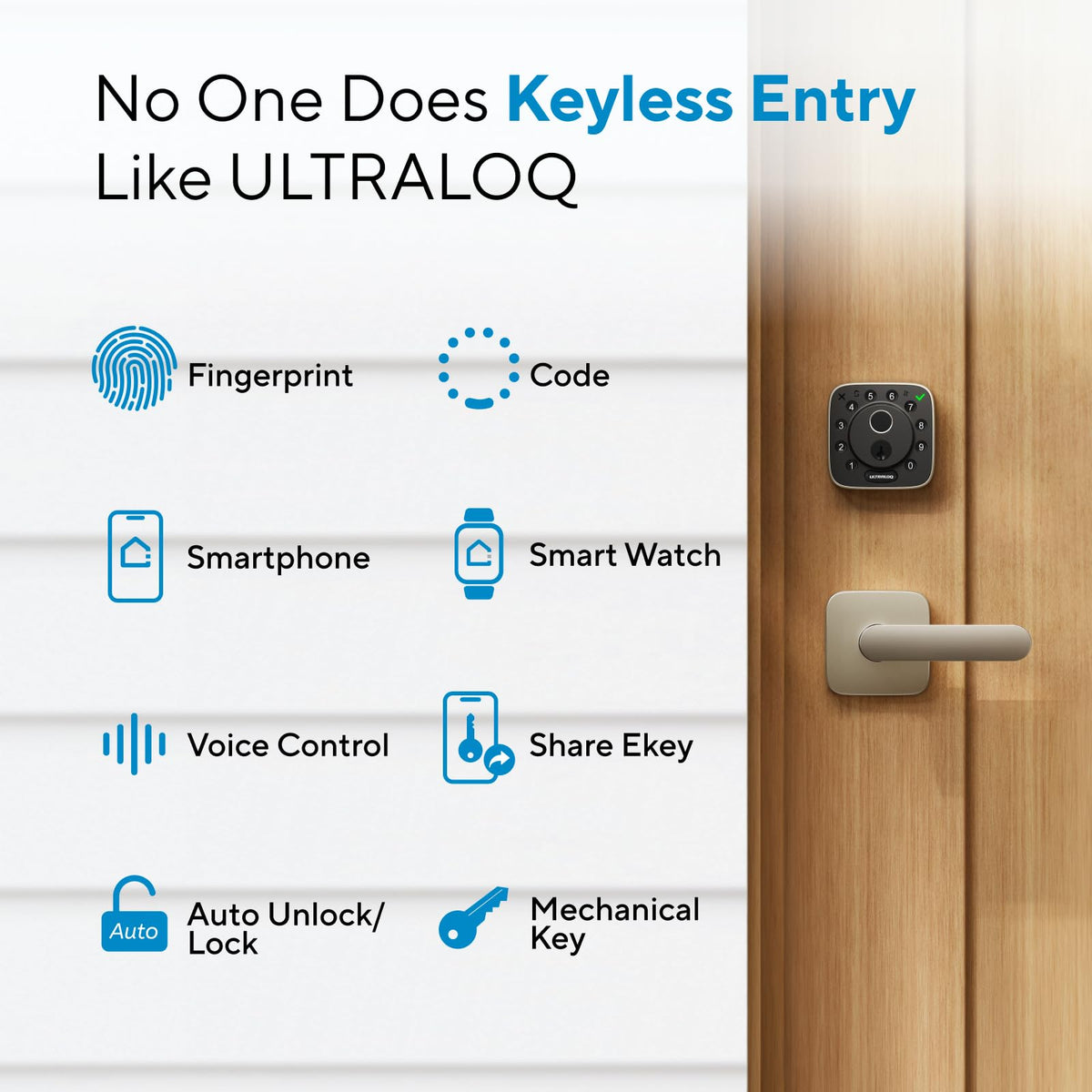 ULTRALOQ Bolt Fingerprint Smart Lock with Door Sensor, Built-in WiFi Smart Locks for Front Door, Biometric Smart WiFi Deadbolt, Auto Unlock, 10 Months Battery, IP65 Waterproof, BHMA Grade AAA