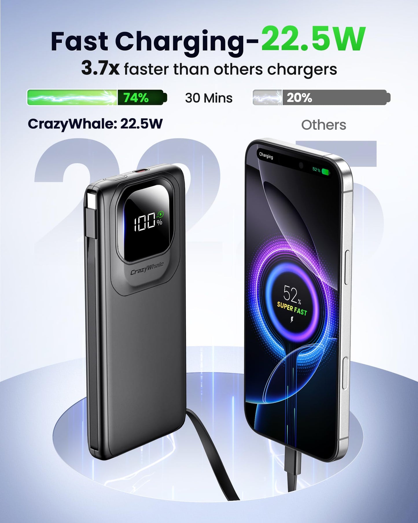 Portable Charger Power Bank with Built-in Type C Cables, 22.5W Fast Charging 10000mAh Phone Charger, Travel Battery Pack Slim Battery Bank with Smart LED Display for iPhone, Android & USB-C