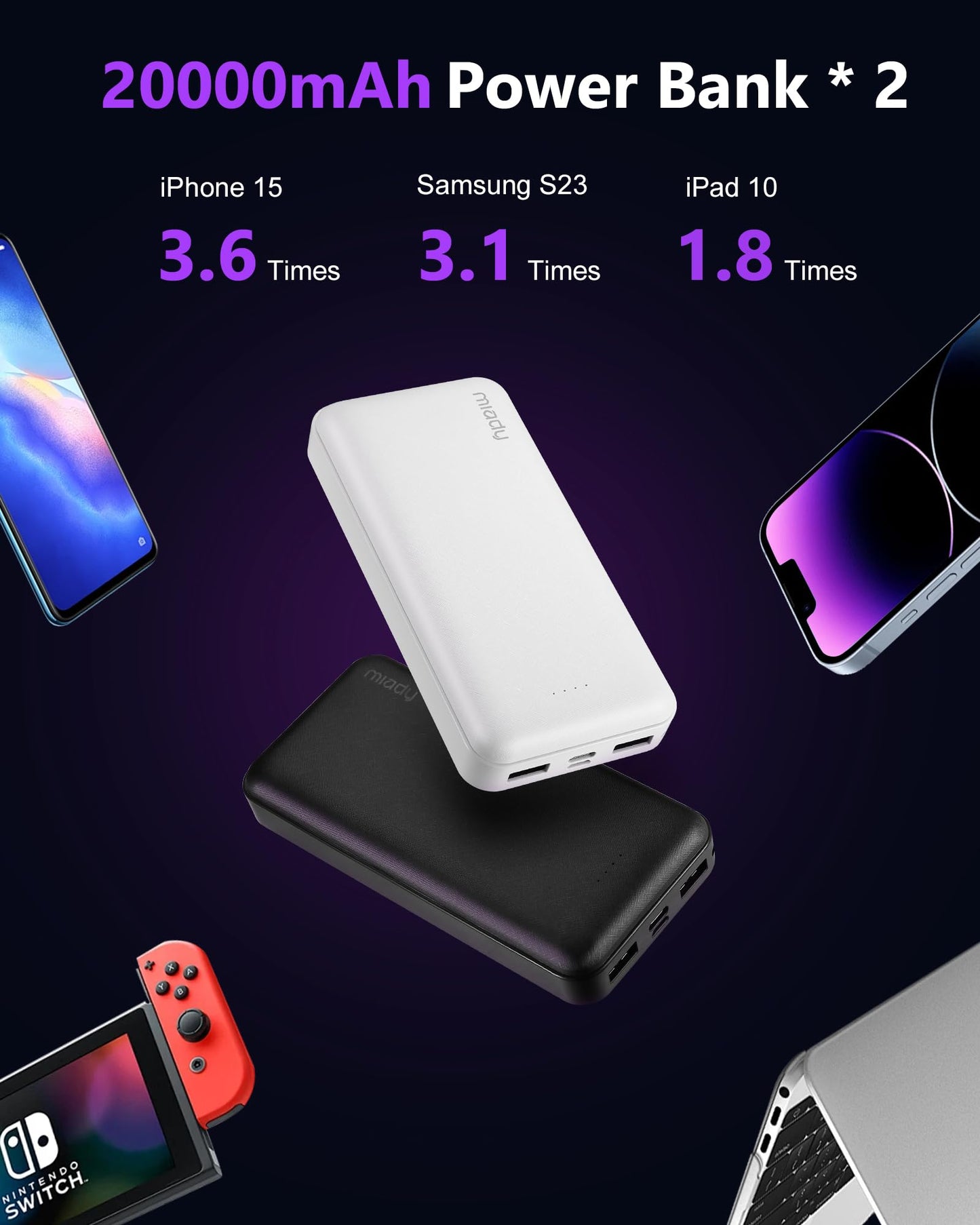 Miady Portable Charger, 2-Pack 20000mAh Battery Pack PD 22.5W USB Output Ports and Type C Fast in&Out Travel Fast Charging Power Bank Compatible with iPhone 16/15/14/13/12/X Galaxy 24/22 iPad Android