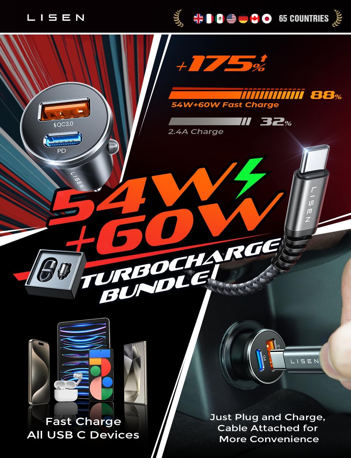 LISEN for iPhone 16 Car Charger, 54W USB C Car Charger Dual Port Fast Charging Car Charge QC3.0 PD36W Cigarette Lighter Adapter, Car Charger for iPhone 16 15 Pro Max Mini Plus, Samsung Galaxy S24 S23