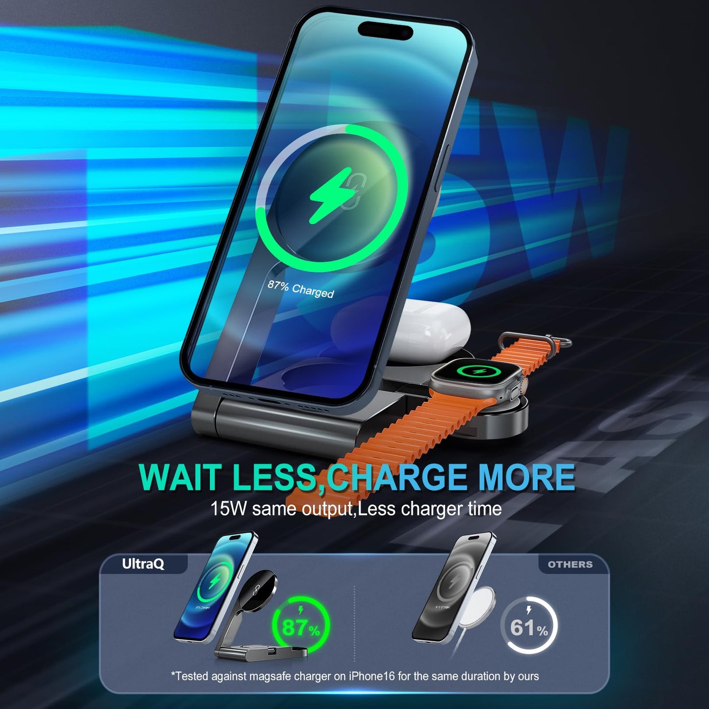 UltraQ M16 3 in 1 Charging Station Aluminum Alloy Foldable MagSafe Compatible Charger for iPhone 16 15 14 13 12 Series Wireless Charging Station (Metal Gray)