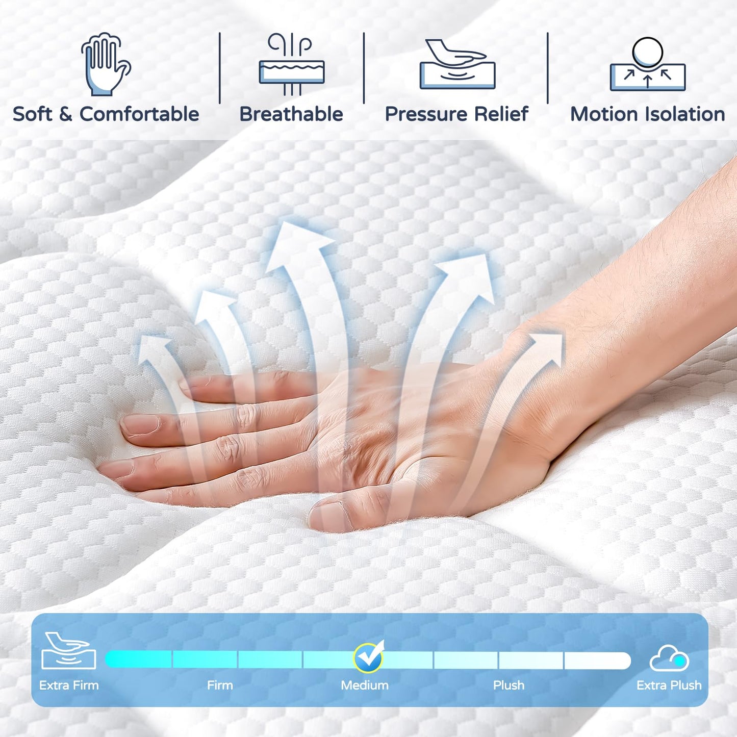 SIMARTH 12 Inch Full Size Mattress in a Box, Upgrade Strengthen Hybrid Full Mattresses with Memory Foam and Individually Pocketed Springs for Support and Pressure Relief, Medium Firm
