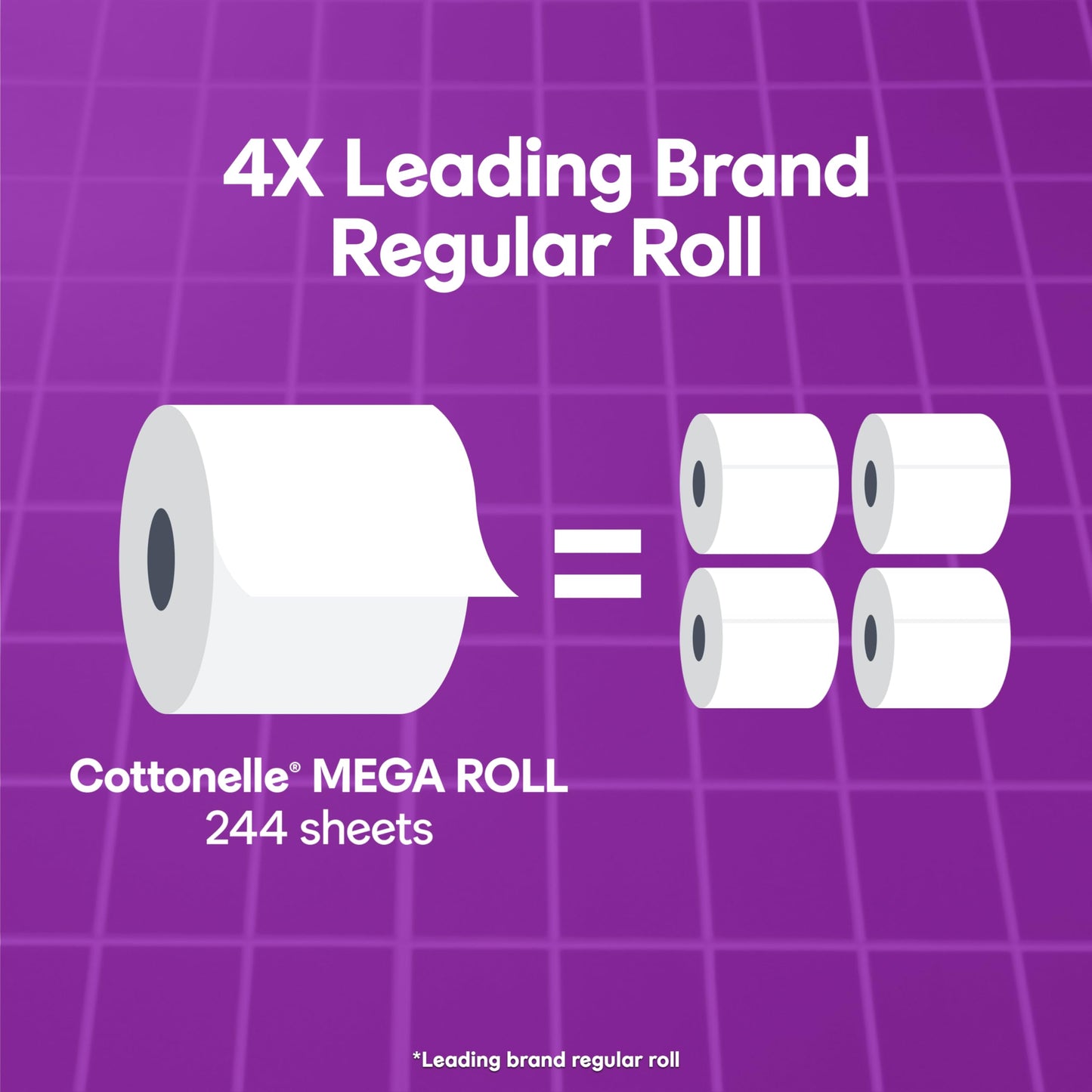 Cottonelle Ultra Comfort Soft Toilet Paper, 4 Mega Rolls = 16 Regular Rolls