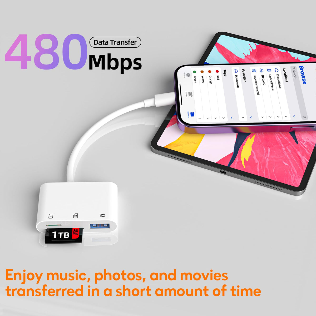 Bwttcb SD Card Reader for iPhone, Memory Card Veiwer Support SD and TF Card, USB Digital Camera Adapter for Lightning Devices Compatible with iPhone 13 12 11 and More