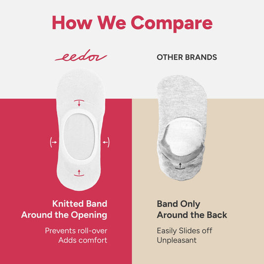 Eedor Women's No Show Socks, Comfy and Breathable Non-Slip, Low Cut Invisible Liner Socks for Casual and Formal Wear, Durable, Soft, Stretchable Fabric - 6 Pairs, Large, Size 8-10 - White