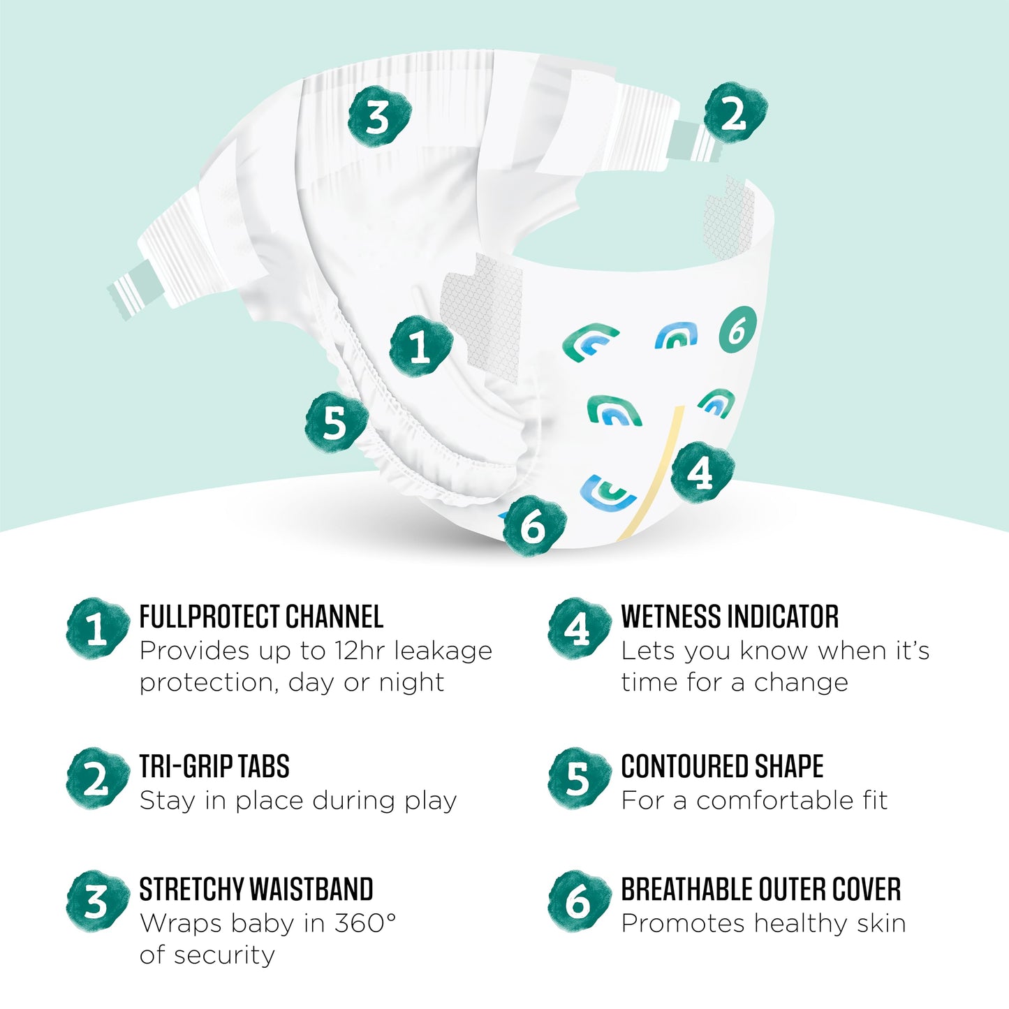 Amazon Brand - Mama Bear Gentle Touch Diapers, Size 6, 108 Count (4 packs of 27)