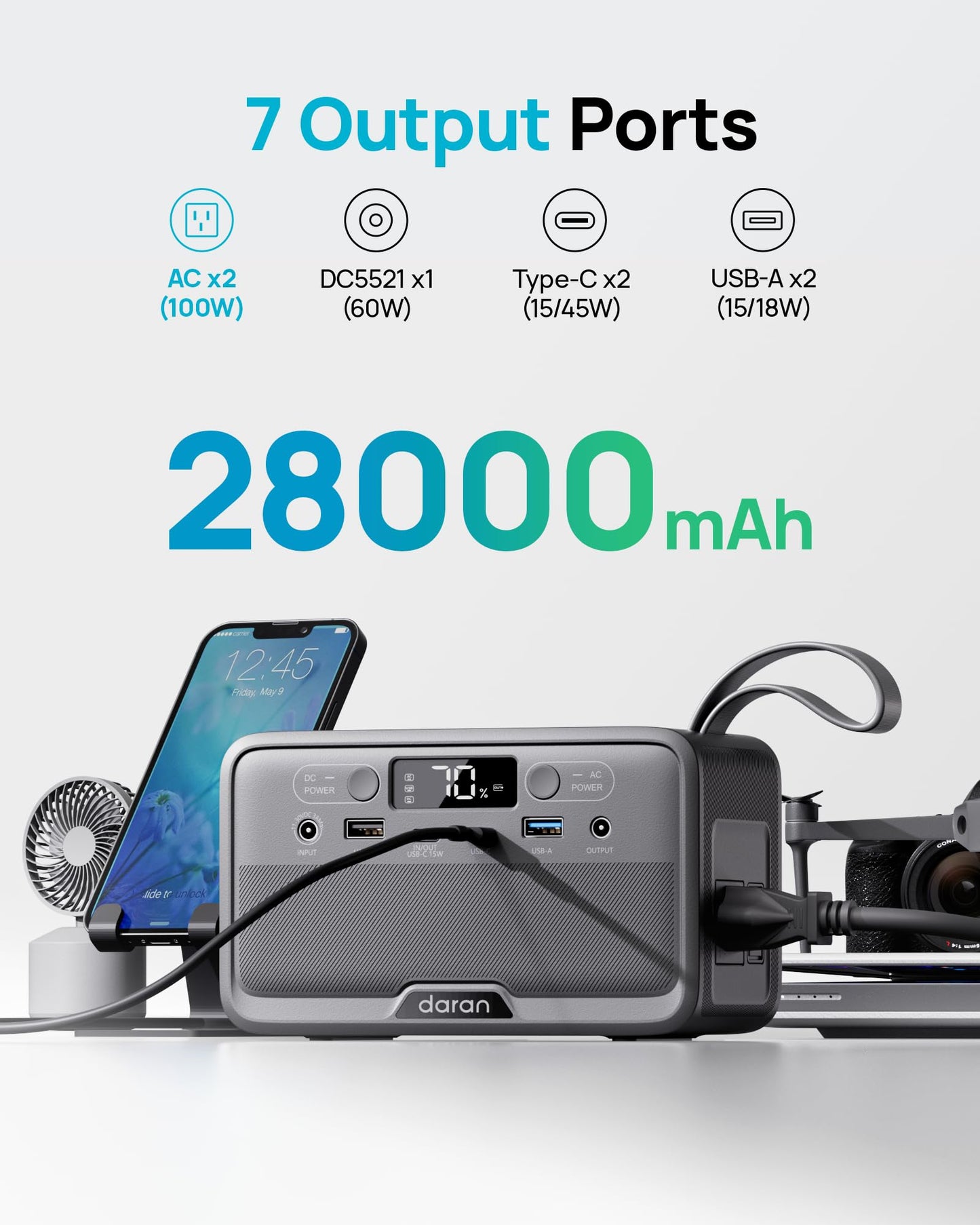 Portable Power Station 28,000mAh LiFePO4 Battery 100W(200W Peak) Solar Power Bank, Portable Charger Small Generator with AC Outlets & PD Fast Charging for Home/Laptop/Camping(Solar Panel Optional)