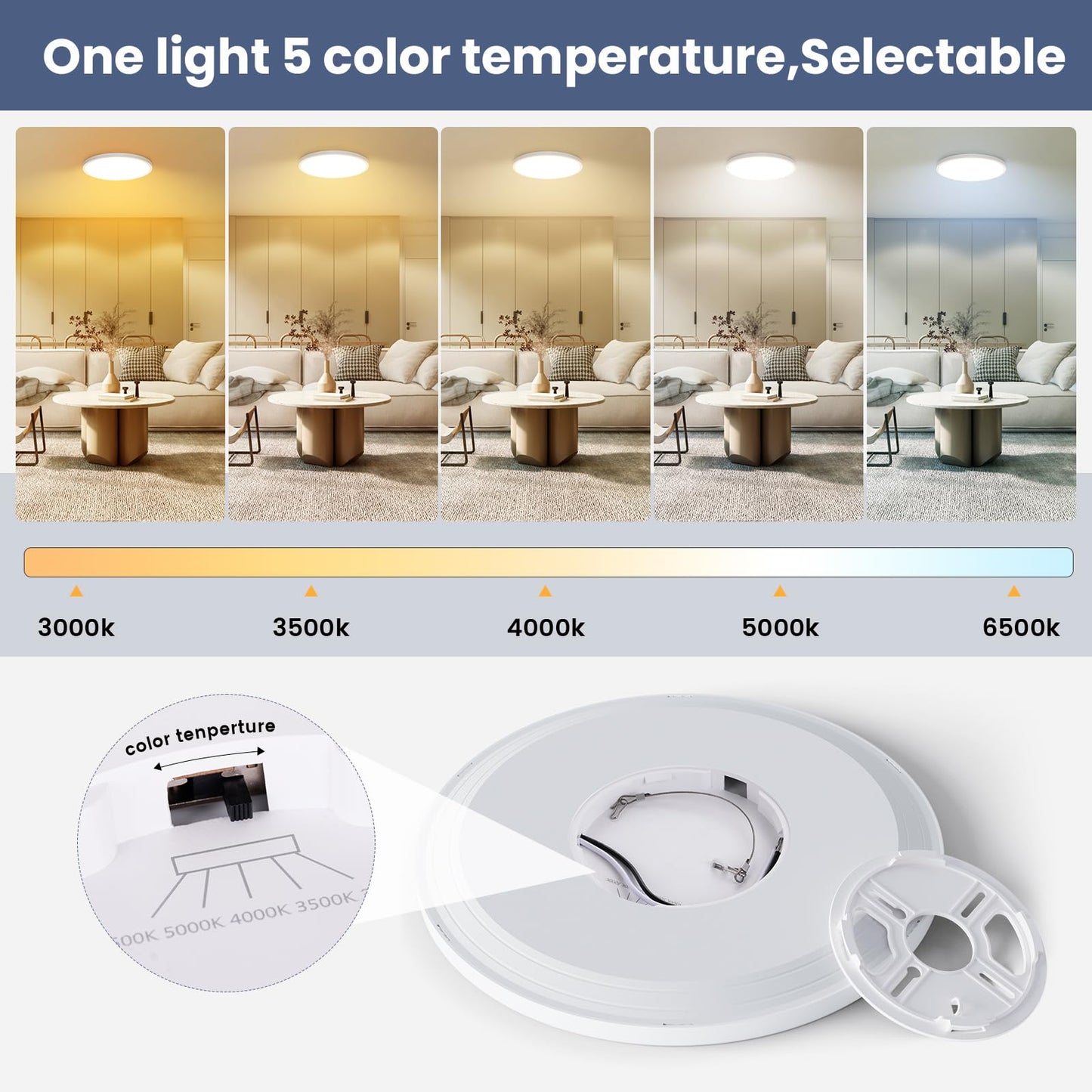 NIORSUN 12 inch Flush Mount LED Ceiling Light Fixture, Dimmable 3000K-6500K Adjustable Ceiling Lights, Ultra Thin White Round Lamp, 24W for Hallway, Kitchen, Bedroom, 4 Pack