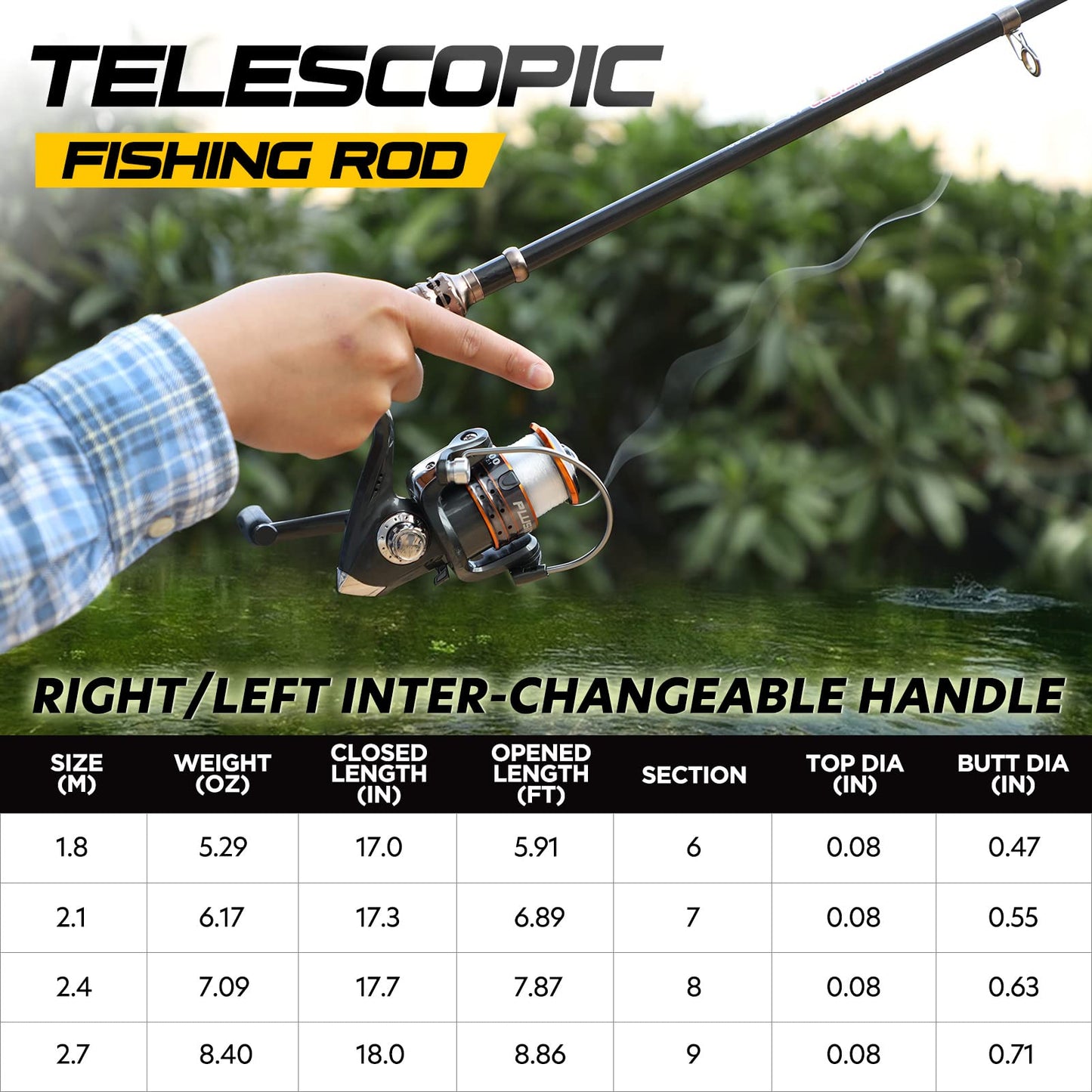 PLUSINNO Fishing Rod and Reel Combos Carbon Fiber Telescopic Fishing Rod with Reel Combo Sea Saltwater Freshwater Kit Fishing Rod Kit