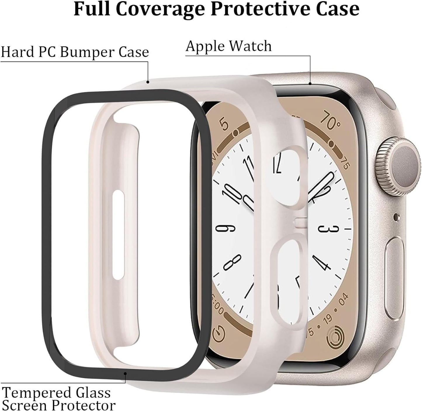 6-Pack Case Compatible with Apple Watch 40mm Series SE 3(2025)/SE 2/SE/6/5/4 with Tempered Glass Screen Protector, QCKANLJ Ultra-Thin Hard PC Full Protective Face Cover Bumper for iWatch 40 mm