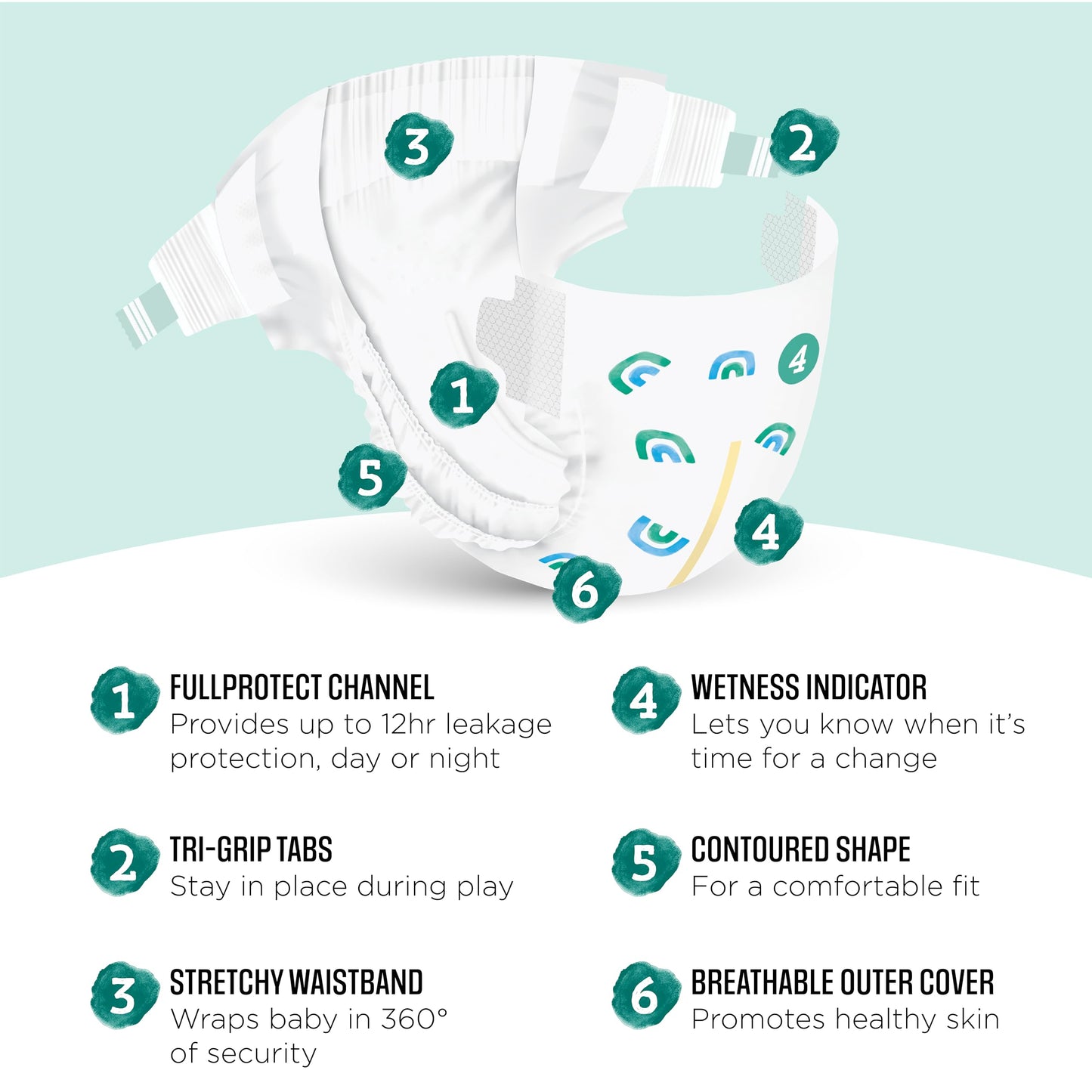 Amazon Brand - Mama Bear Gentle Touch Diapers, Size 4, 148 Count (4 packs of 37)