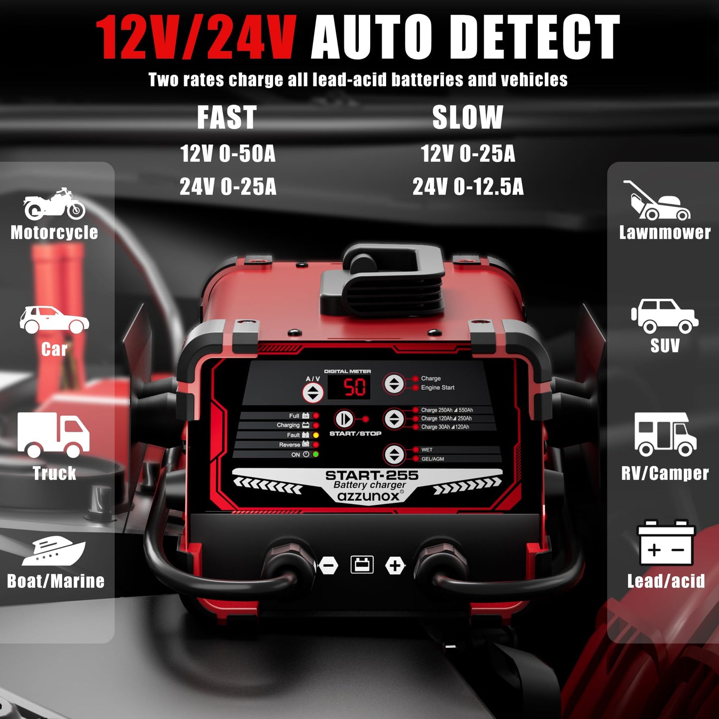 AZZUNOX 12V 24V Car Battery Charger & Engine Starter, 0-50A Automatic Battery Maintainer, 250 Cranking Amps, Jump Starter & Smart Trickle Charger