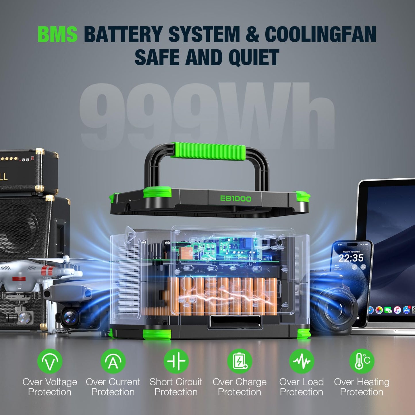 Portable Power Station 1000W (Peak 2000W), 999Wh Solar Generator with 110V Pure Sine Wave AC Outlet, 60W USB-C PD, 10 Ports for Camping RV Van Home Backup Emergency Off-Grid Living