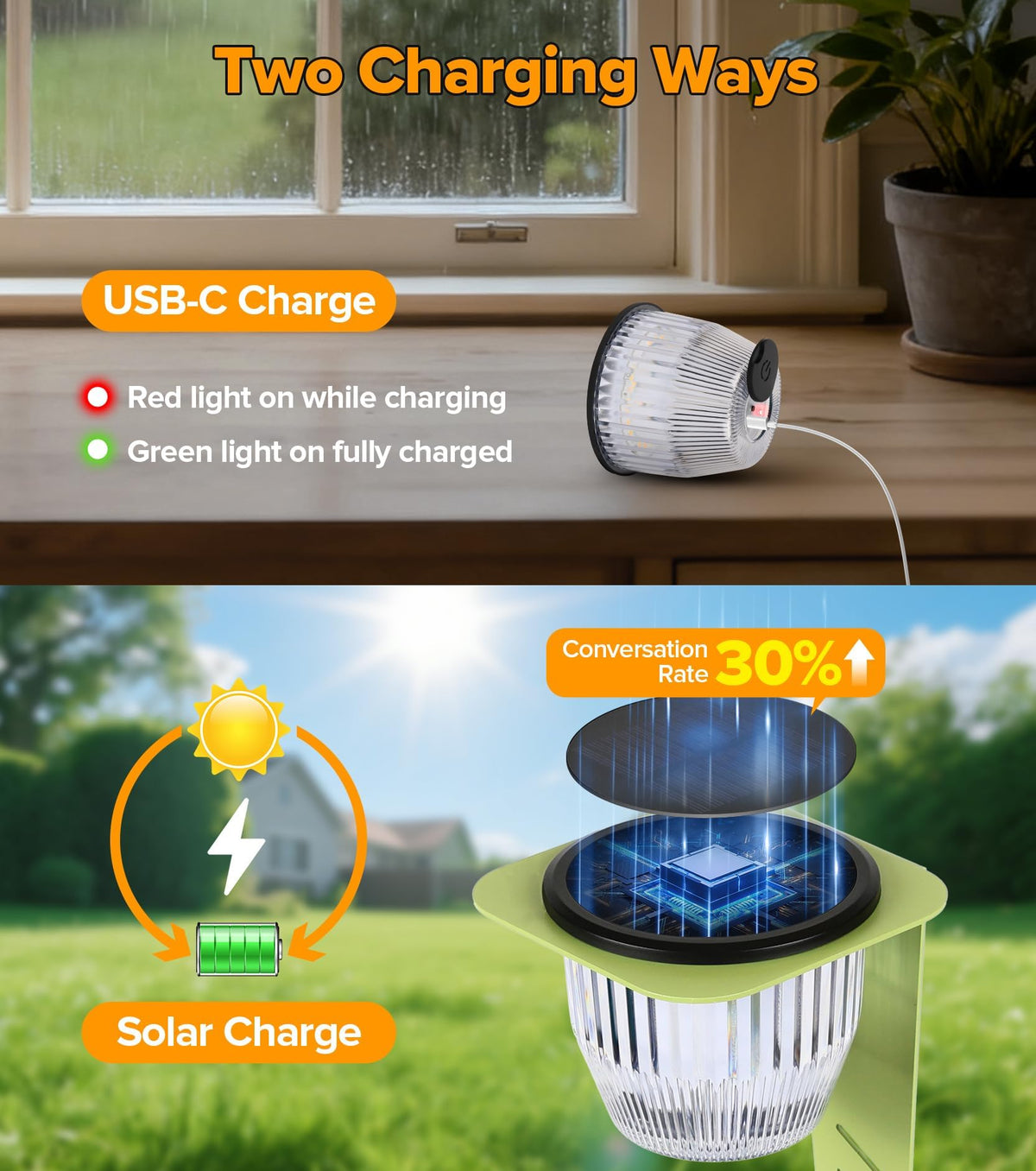 AZADESJET Solar Pathway Lights Outdoor, Super Bright 500 lumens with 2-in-1 Solar Powered and USB Charging Modes, IP65 Waterproof, Auto On/Off Garden Lights for Lawn Patio Walkway, Green (4 Pack)