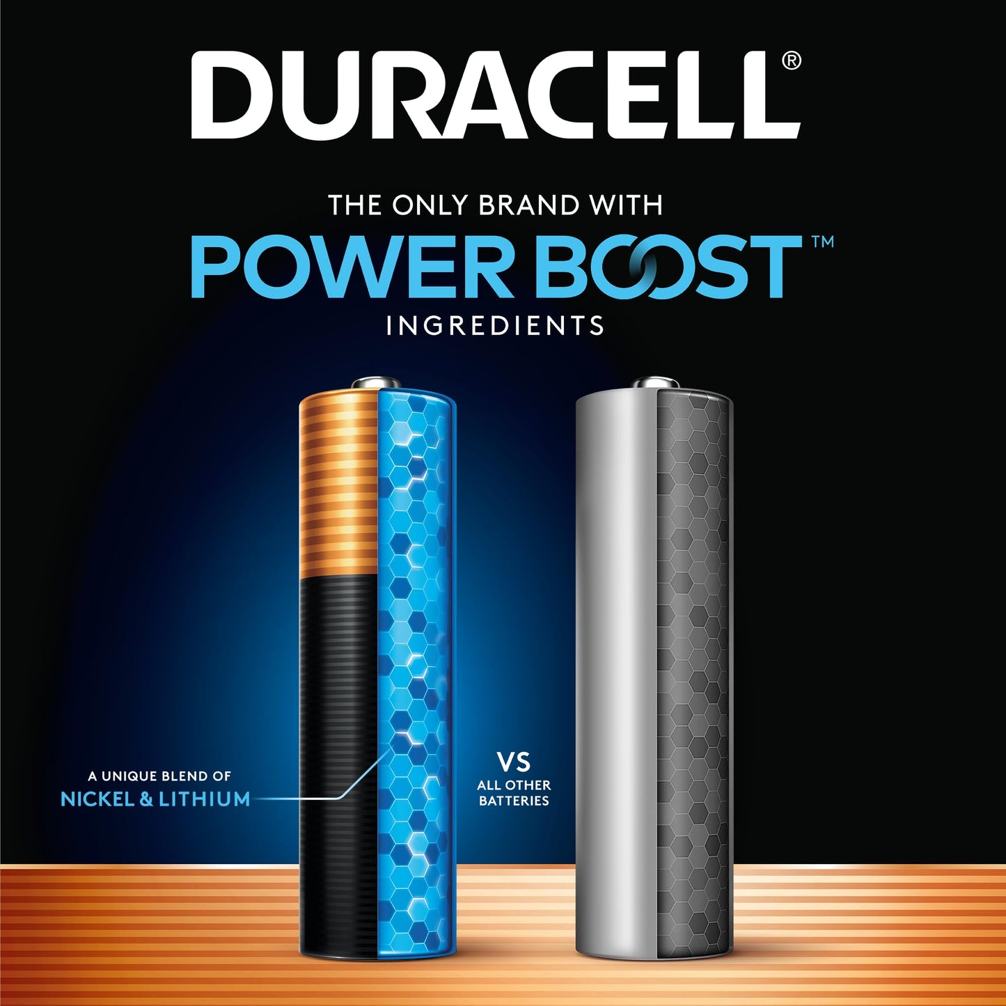 Duracell Coppertop AA Batteries with Power Boost Ingredients, 24 Count Pack Double A Battery with Long-lasting Power, Alkaline AA Battery for Household and Office Devices