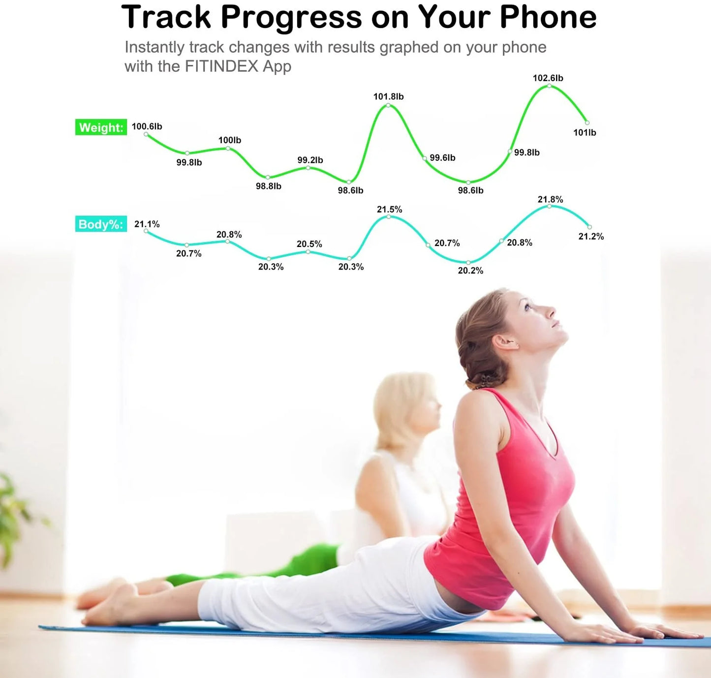 FITINDEX Bluetooth Body Fat Scale, Smart Digital Weight Scale, Body Composition Monitor Health Analyzer with Smartphone App