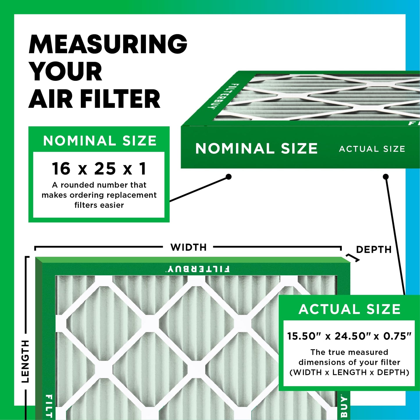 Filterbuy 16x25x1 Air Filter MERV 8 (MPR 700) Dust Defense Replacement (6-Pack), Electrostatic Pleated HVAC AC Furnace Filters, Made in USA (Actual Size: 15.50 x 24.50 x 0.75)