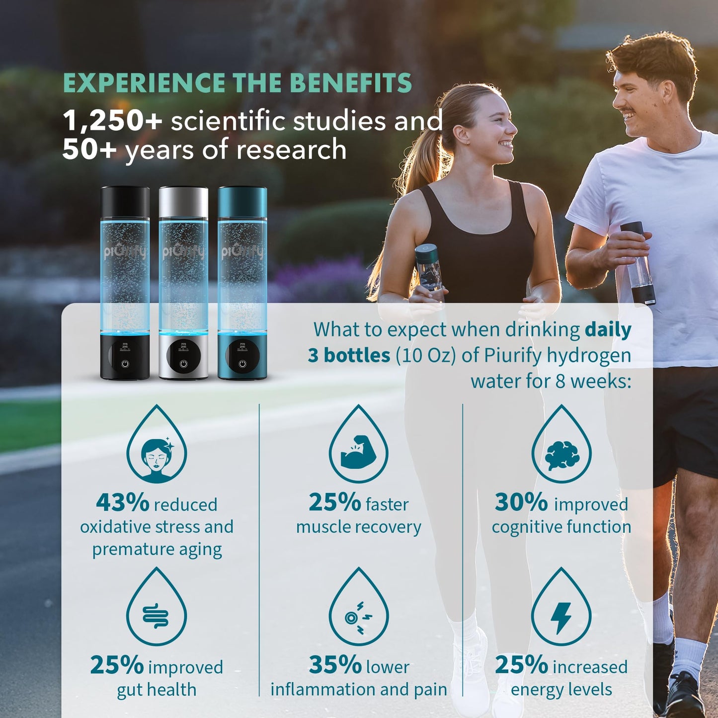 Hydrogen Water Bottle Generator - Up to 4100+ PPB Concentration - SPE/PEM Technology - Certified H2 Generator - Portable Athletic Performance & Hydration System - 6-Hour Hydrogen Retention (Black)