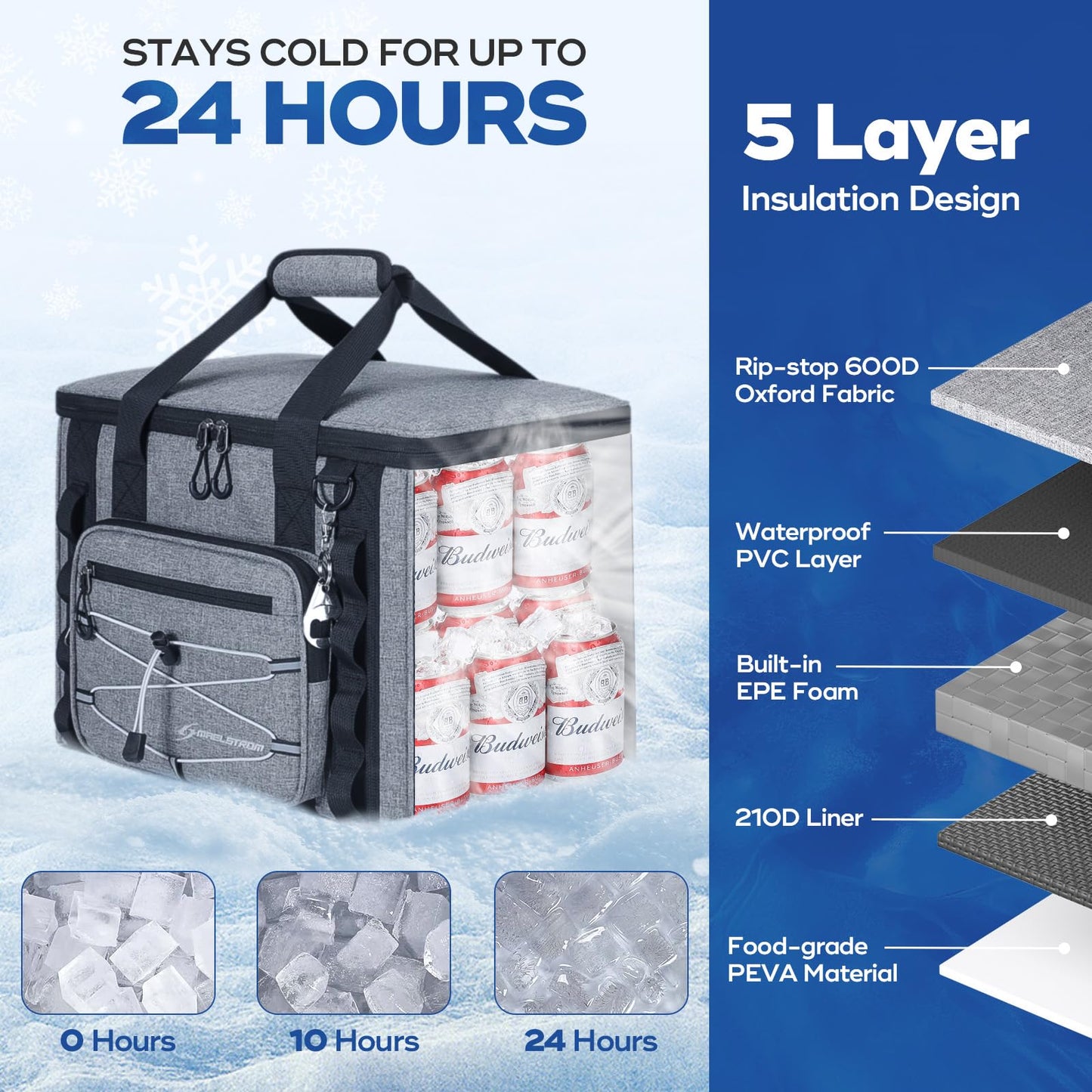 Maelstrom Soft Cooler Bag,Soft Sided Cooler,30 Cans Collapsible Cooler,Insulated Ice Chest,Large Leakproof Camping Cooler,Portable Travel Cooler for Kayaking,Beach,Gray, MSCB03