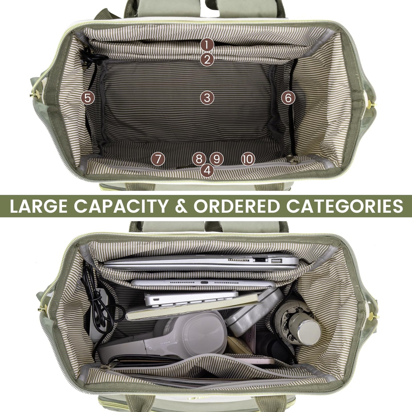 LOVEVOOK Laptop Backpack for Women, 15.6 Inch Work Business Backpacks Purse with USB Port, Large Capacity Nurse Bag College Bookbag for School, Waterproof Casual Daypack for Travel