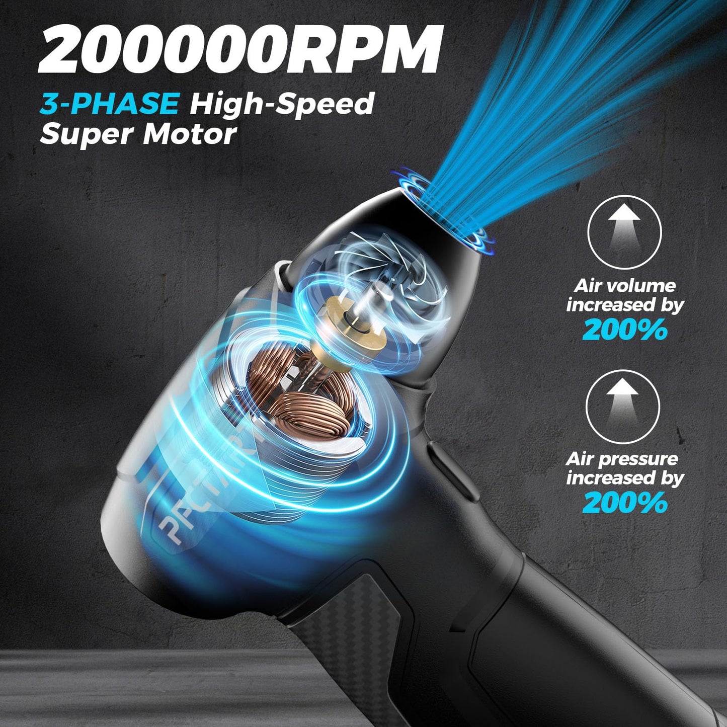 Compress Air Duster, 200000RPM Electric Air Duster with Brushless Motor, Roller Adjustment, Rechargeable Cordless Air Blower for Keyboard, PC, Car, Home Cleaning Kits