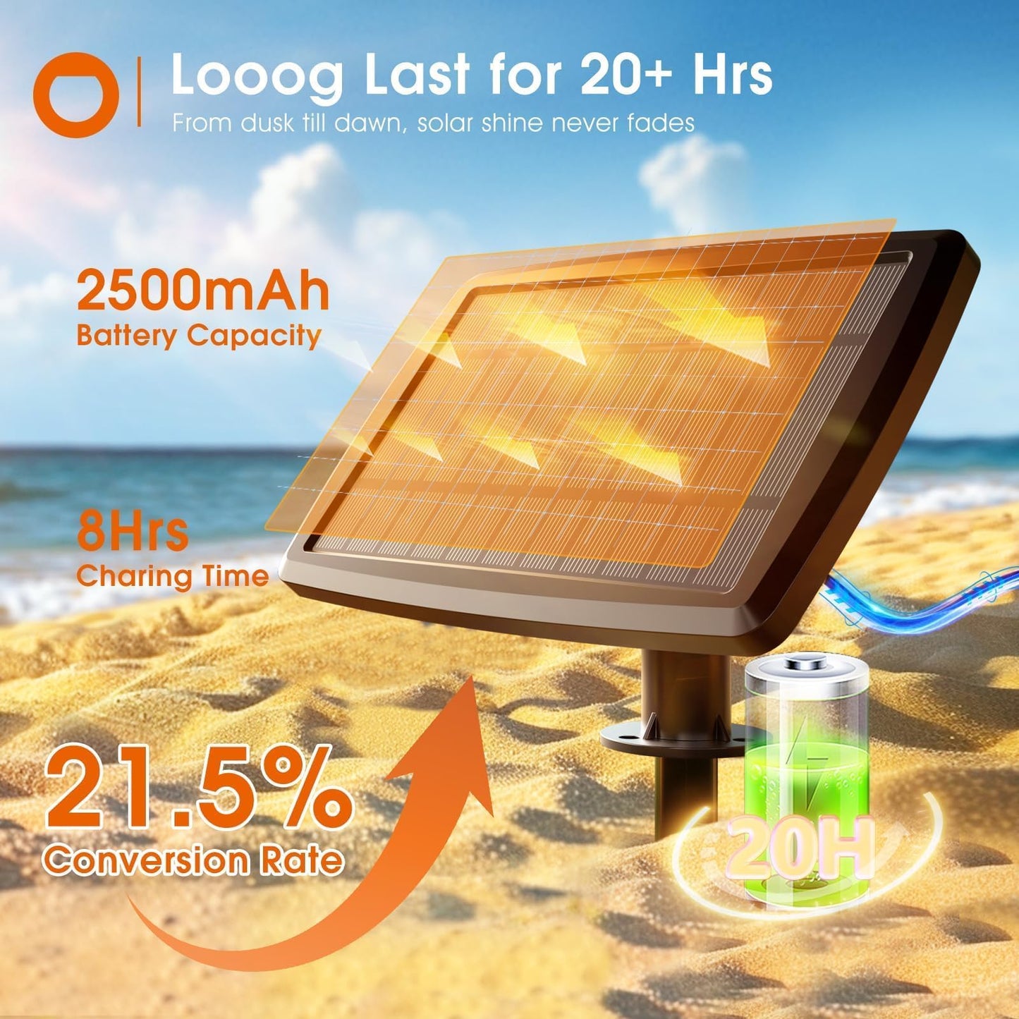 addlon 54(48+6) FT Solar String Lights Outdoor Waterproof with USB Port & Remote Control Solar Patio Lights Long Last for 20+Hrs Dimmable Solar Power LED Bulbs for Porch Garden Market Bistro