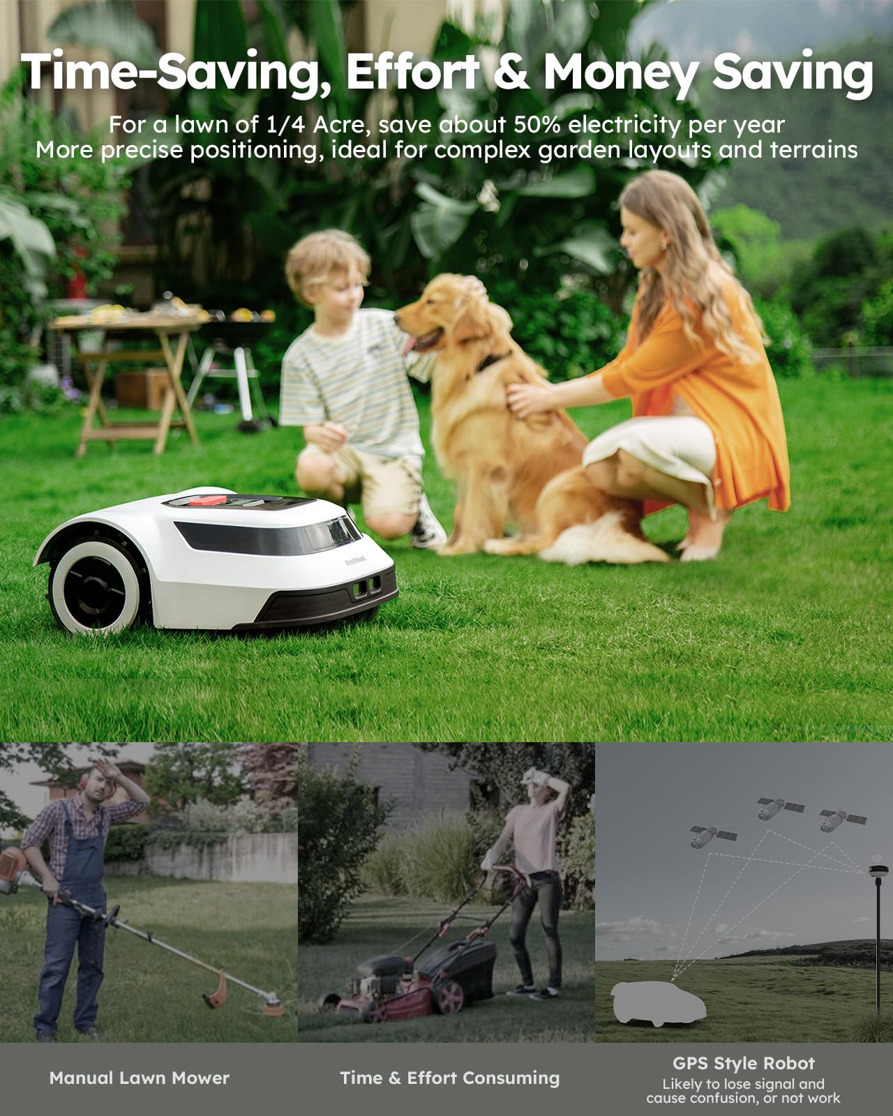 Robot Lawn Mower with Max 180m Stable Boundary Wire for 1/4 Acre - 300% Higher Efficiency of Grid-Shaped Mowing Path, Automatic Robotic Lawn Mowers with Auto Mapping & Recharge, ANTHBOT Pion1000