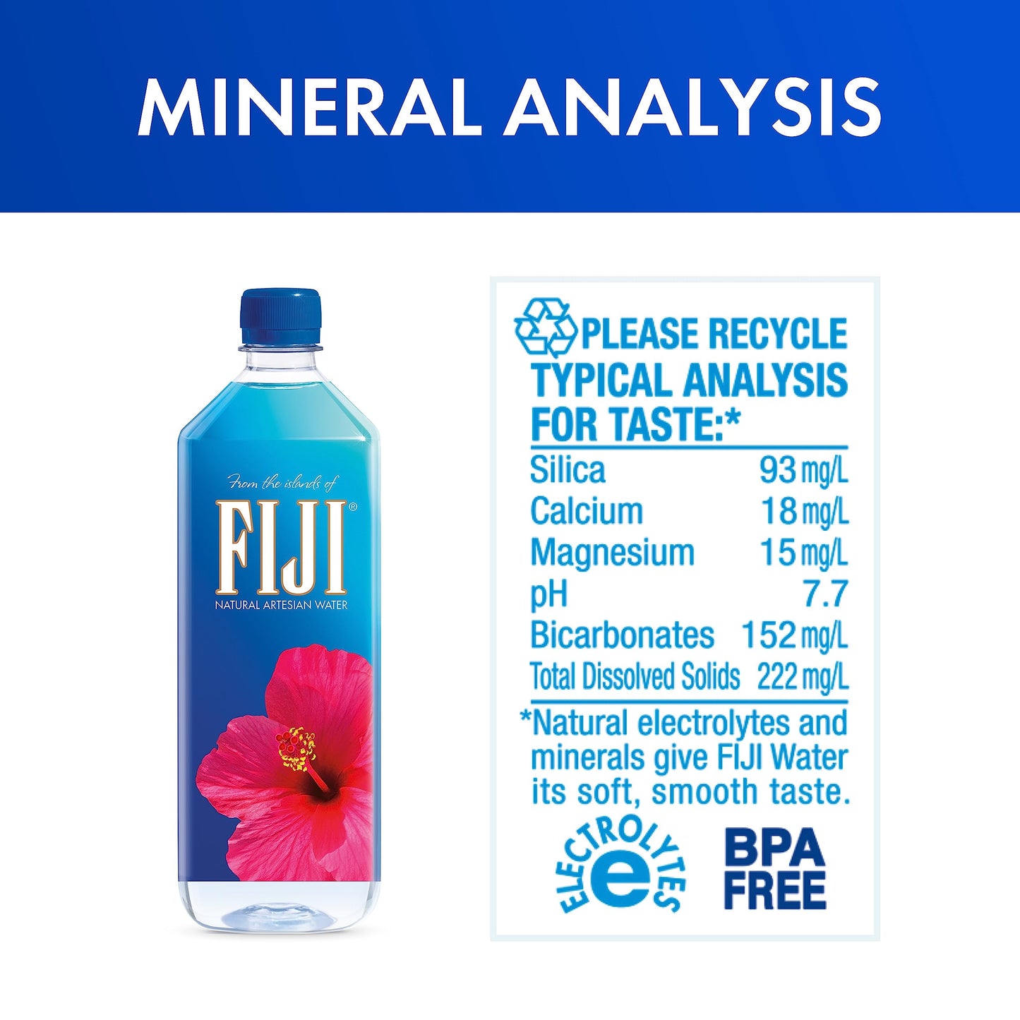 FIJI Natural Artesian Bottled Water 1 Liter / 33.8 Fl Ounce (Pack of 12) - 100% Natural Electrolytes