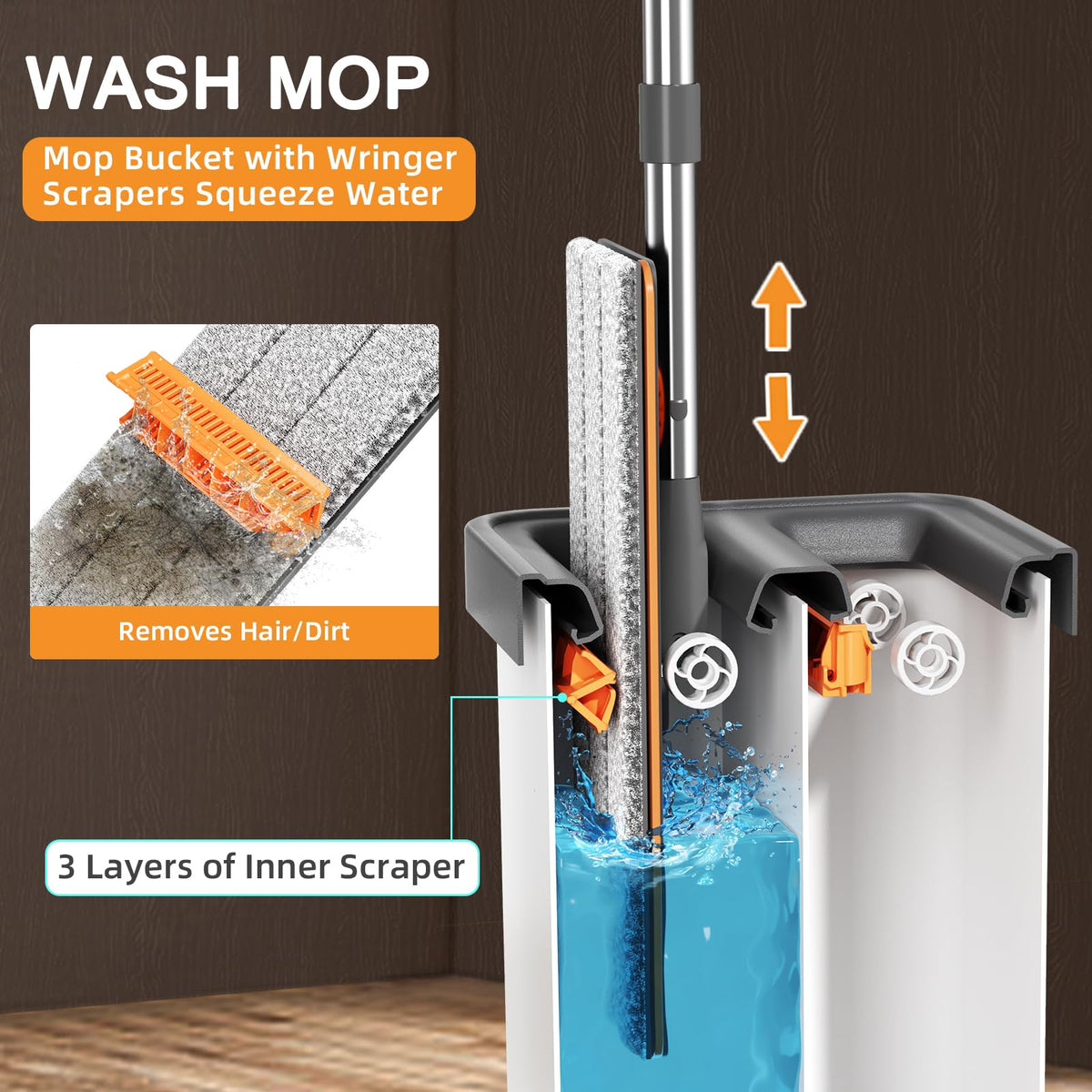 MUEE Mop and Bucket with Wringer Set for Home, Flat Mop and Bucket Set for Floor Cleaning and Window Wall Cleaner, Wet and Dry Mop with Long Handle and 3 Microfiber Pads
