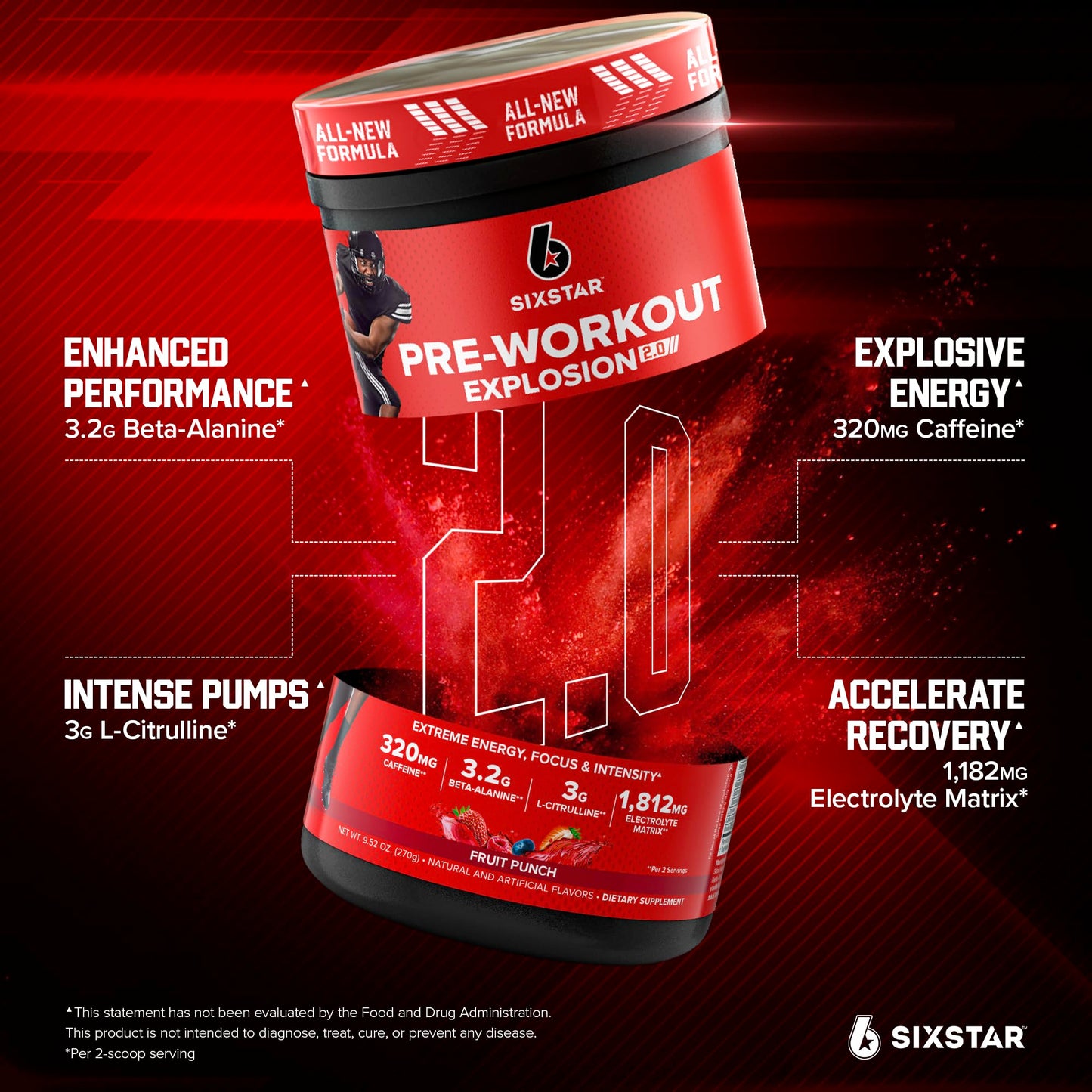 Six Star Pre-Workout Powder for Men & Women, Fruit Punch (30 Servings) - Preworkout Explosion 2.0 Energy Powder Drink Mix with Beta-Alanine & Caffeine - Sports Nutrition Supplement Products