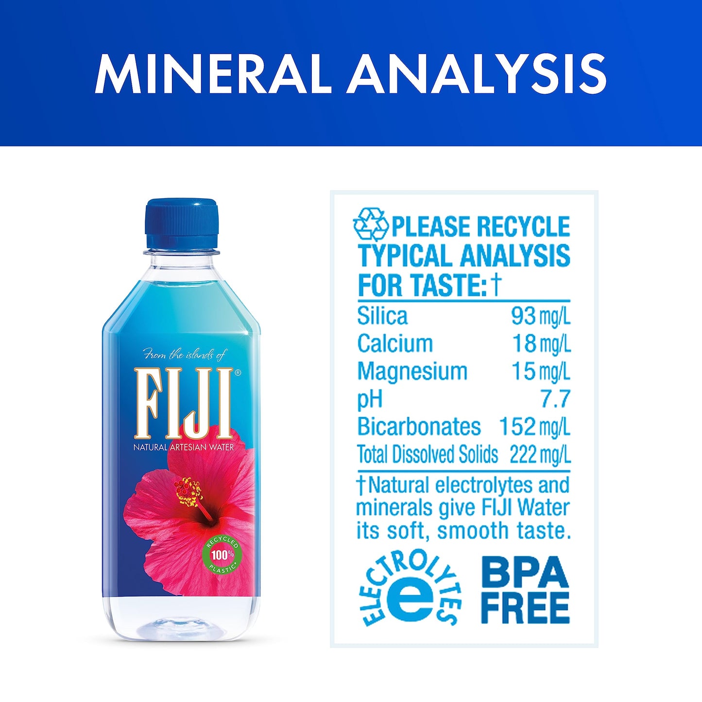 FIJI Natural Artesian Bottled Water 500mL / 16.9 Fl Ounce (Pack of 24) - 100% Natural Electrolytes