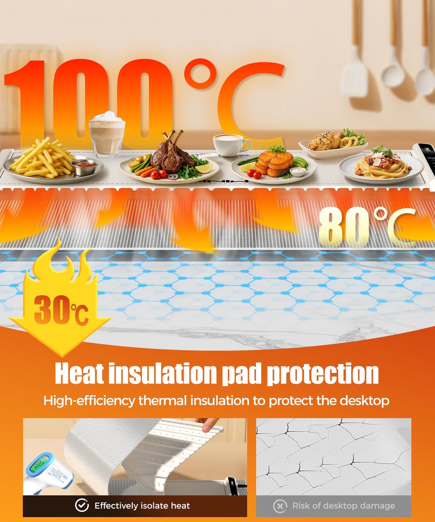 Extra Large Food Warming Mat with Heat-Resistant Pad, 36X15 Inch, 6 Temperature & 6 Timer Settings, Child Lock Safety, Fits More Dishes for Family Dinners and Parties