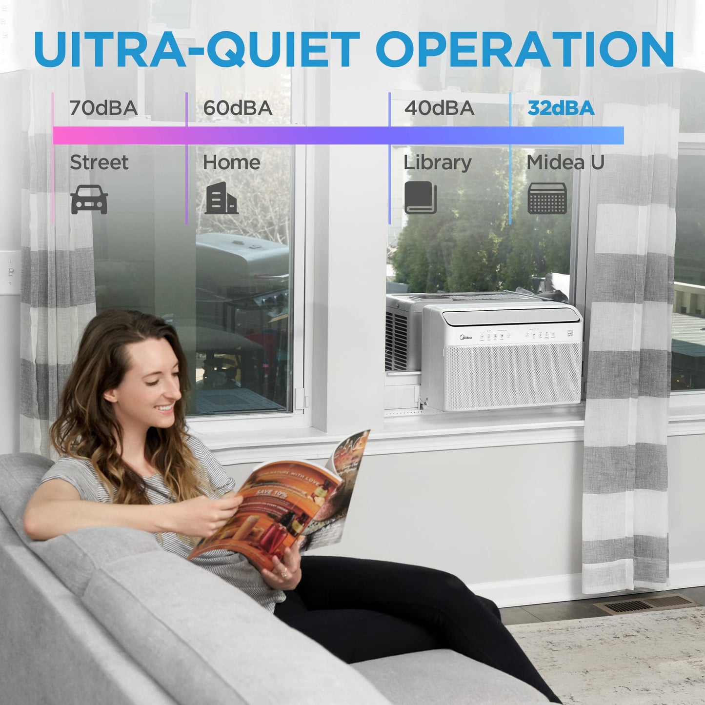 Midea 8,000 BTU U Shaped Smart Inverter Window Air Conditioner, Cools up to 350 Sq. Ft., Ultra Quiet with Open Window Flexibility, Works with Alexa/Google Assistant, 35% Energy Savings, Remote Control