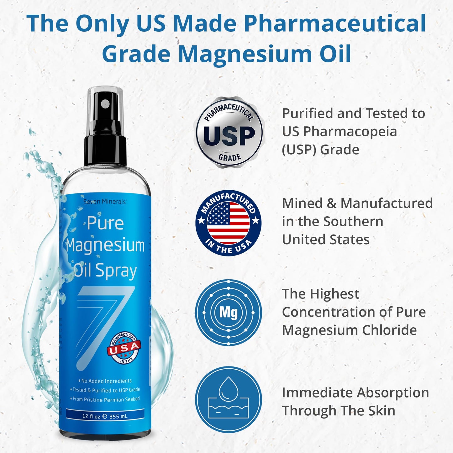 Seven Minerals Pure Magnesium Oil Spray, Big 12oz, USP Grade, Extra Strength, for Feet, Sleep, Muscle Pain & Cramps - Mined in The USA