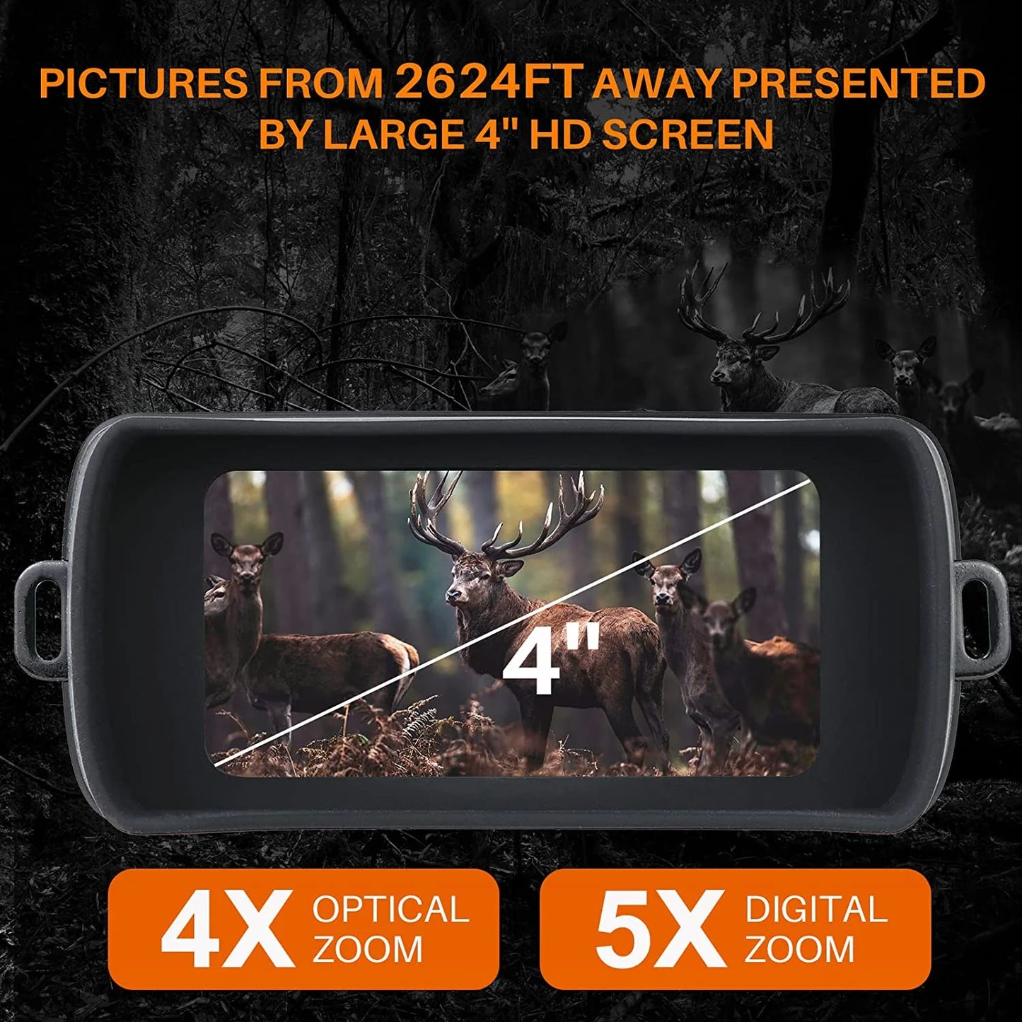 BEBANG Night Vision Goggles, 7 Level Infrared Digital Night Vision Binoculars 32GB HD Photo And Video Capture, Type-C Rechargeable