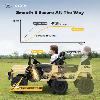 FUNTOK Licensed Toyota FJ Cruiser 12V 7AH Kids Electric Ride on Truck Battery Powered Car Toys 3 Speeds with Parent Remote Control,Spring Suspension & Slow Start