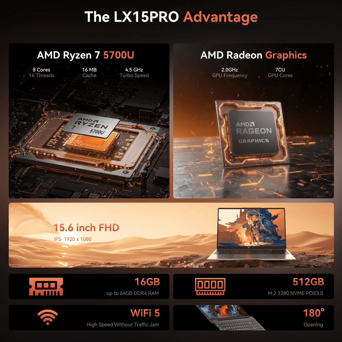 Laptop 15.6 FHD Gaming Laptop, AMD Ryzen 7 5700U, 16GB RAM, 512GB SSD, Windows 11 Pro, Graphite, WiFi 6, Backlit KB, Gray