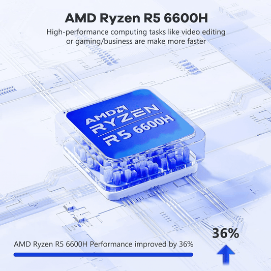 NIMO 15.6" IPS FHD AMD Ryzen 5 6600H 16GB DDR5 RAM 512GB SSD (6 Cores Up to 4.5GHz) AMD Radeon 660M GPU-Computer with 100W Type-C Gaming Laptop Backlit Keyboard Fingerprint