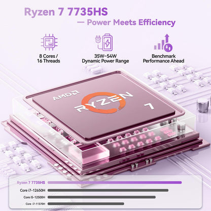 NIMO 17.3" Gaming Laptop, AMD Ryzen 7 7735HS (8C/16T, Up to 4.75GHz), 32GB DDR5 RAM, 1TB PCIe 4.0 SSD, 100W PD Fast Charging, FHD Display, Backlit KB, Fingerprint, SD Card Reader, Windows 11